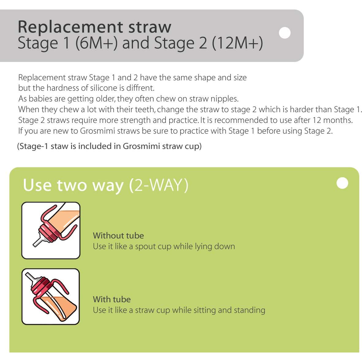 Kit de Popotes de Silicona Grosmimi 2 Unidades Etapa 2