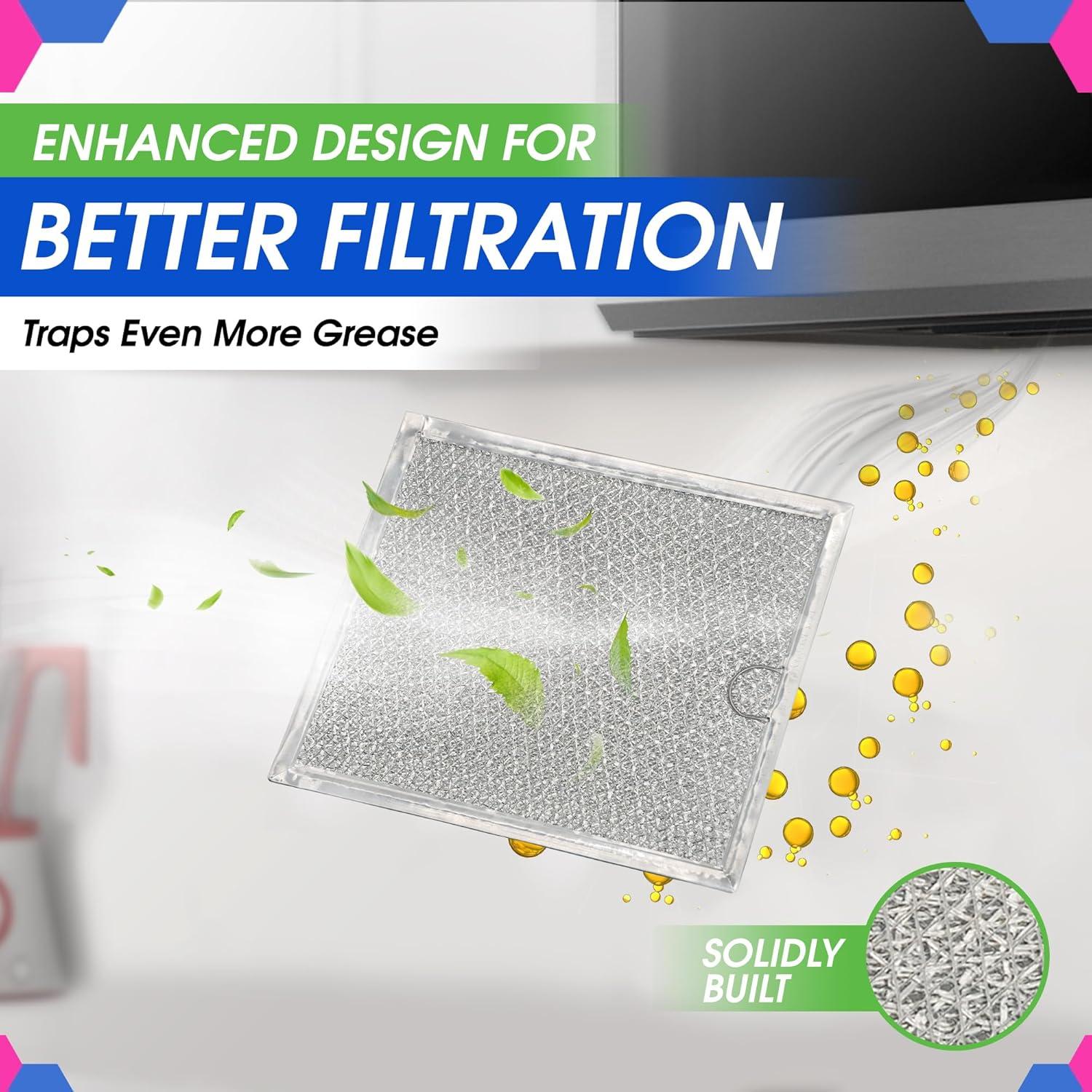 Filtro de Grasa para Microondas Bagean WB6X486 22.86x19.61cm