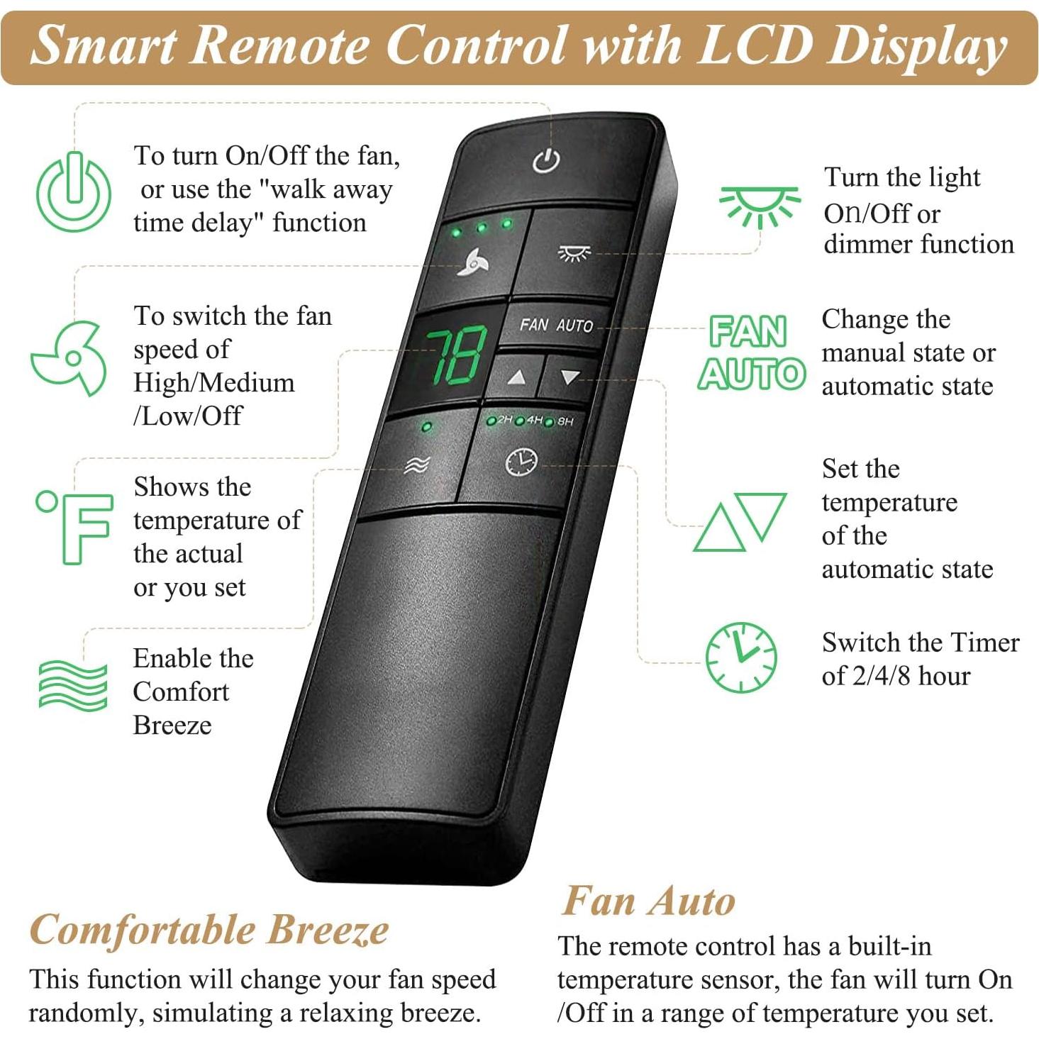 Control Remoto Universal para Ventilador de Techo Prichor HD3