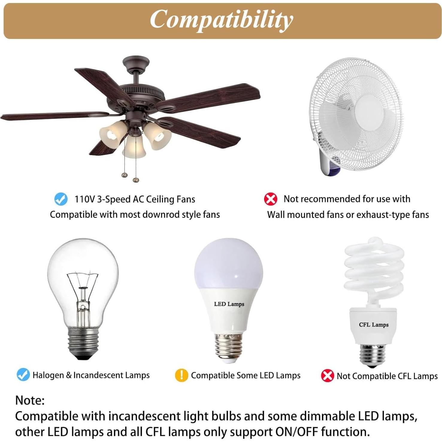 Control Remoto Universal para Ventilador de Techo Prichor HD3