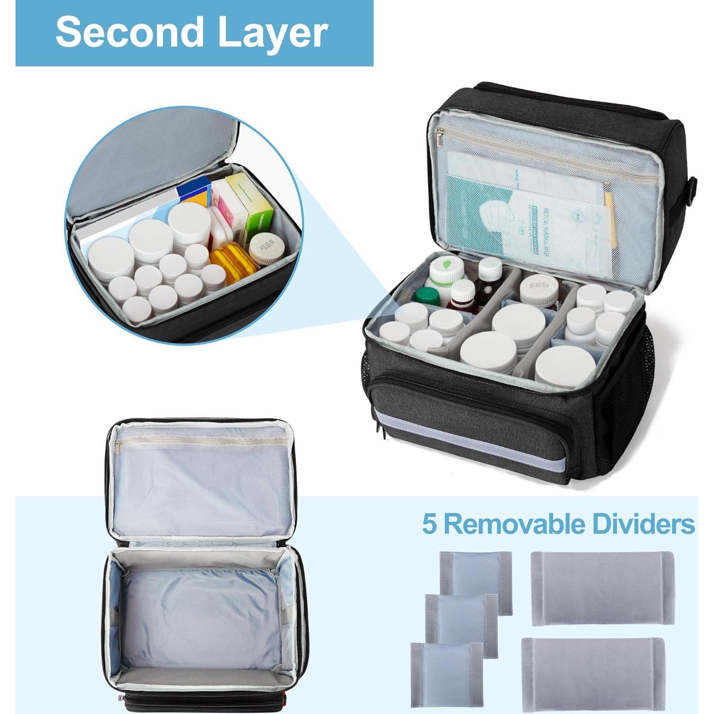 Bolsa de Almacenamiento de Medicamentos CURMIO Negra 29.5x19.1cm