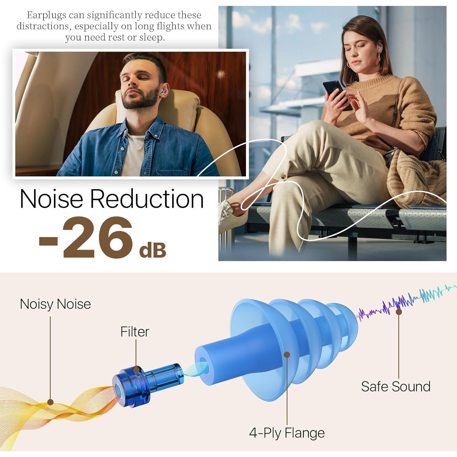 Tapones para oídos Hearprotek Azul, alivio de presión y ruido