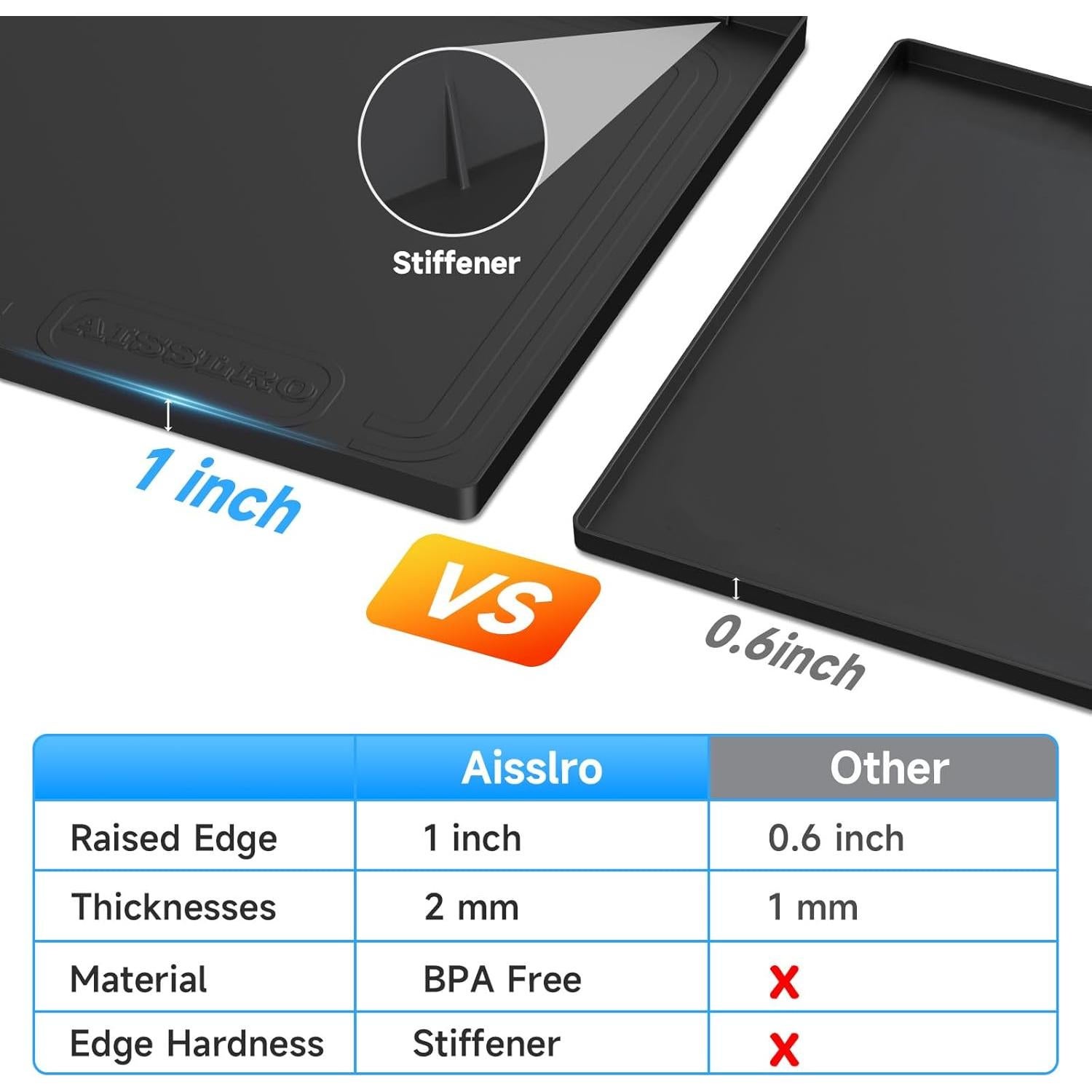 Alfombrilla impermeable Aisslro para fregadero 71x48 cm silicona