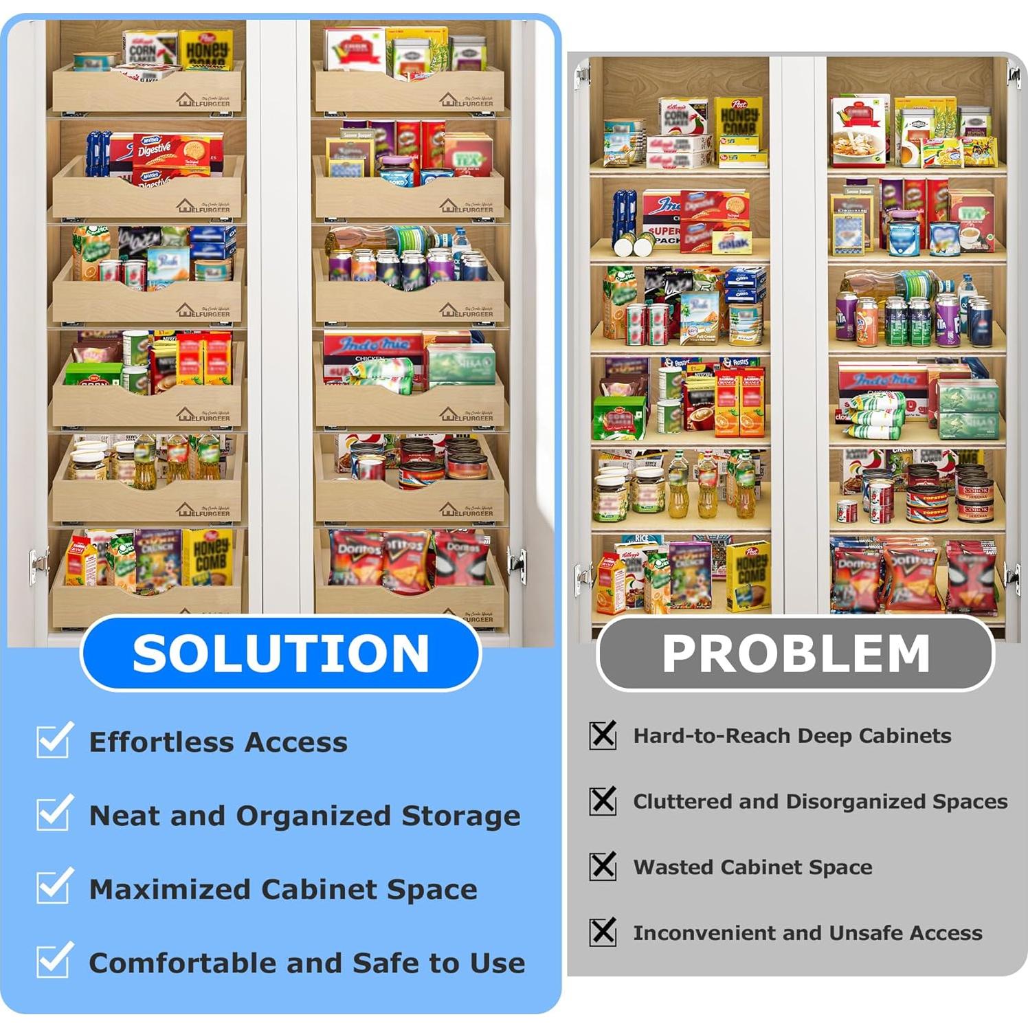 Cajones Extraíbles WelFurGeer para Gabinetes 35.56 cm x 55.88 cm