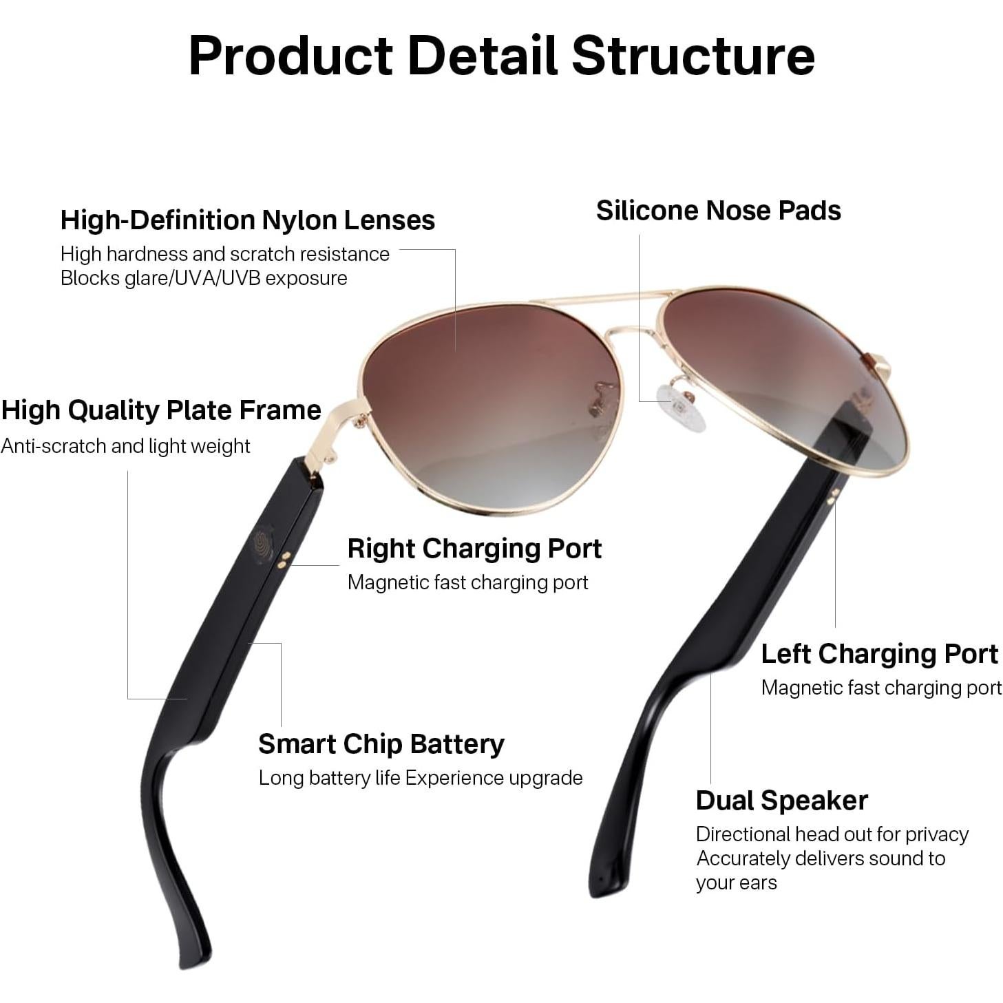 Gafas Inteligentes Bluetooth MZ01 con Audio y Control Táctil