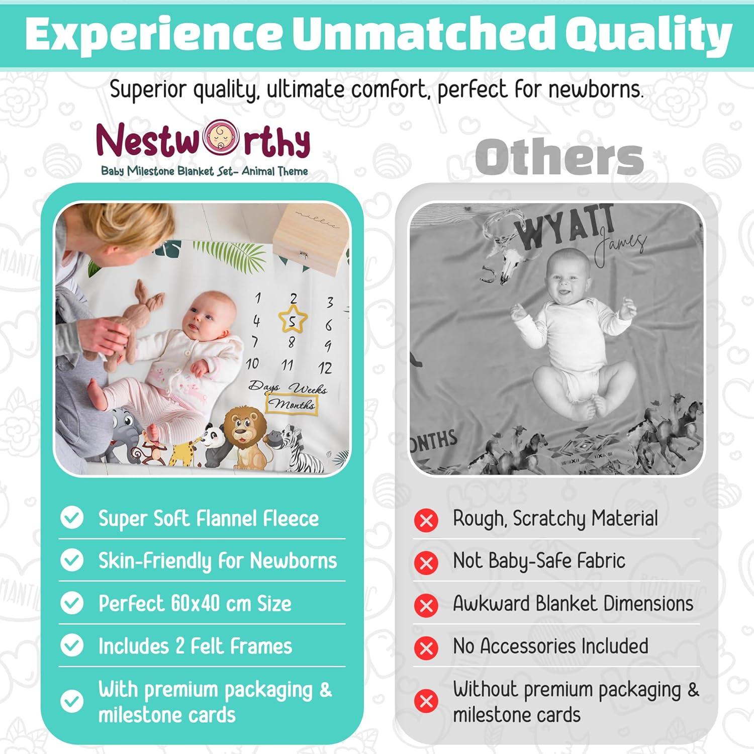 Manta de Hitos Mensuales Nestworthy 152.4x101.6cm Suave