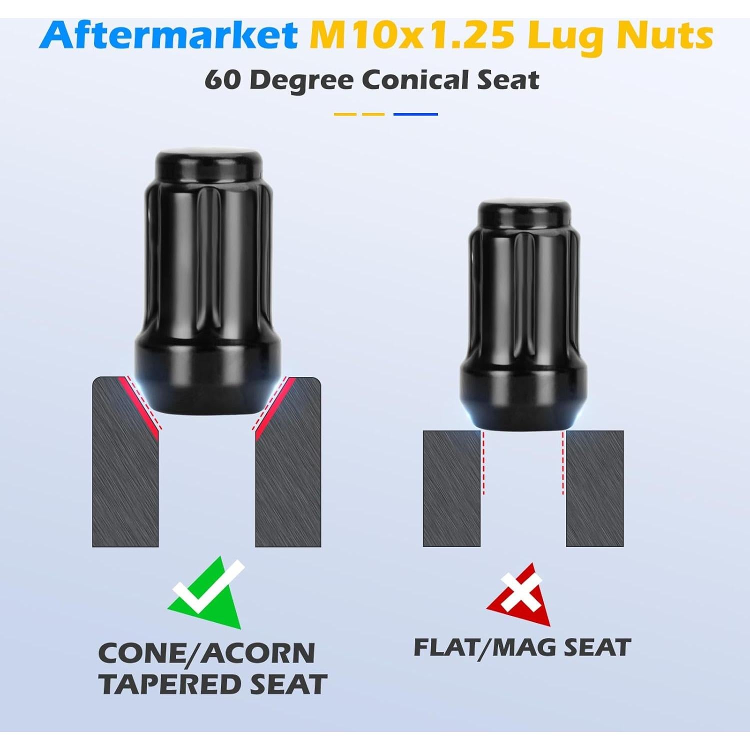Tuercas de Llantas Dynofit M10x1.25 para ATV y Motores