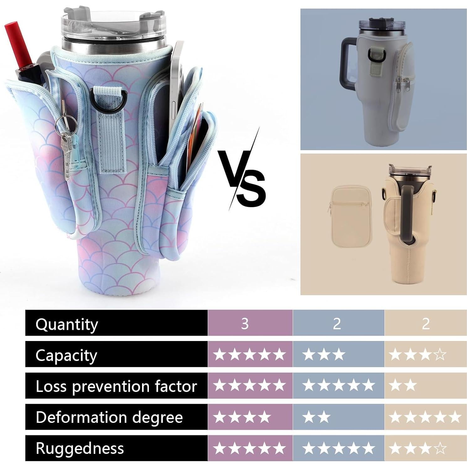 Bolsa Portabotellas WNGERGOU para Taza Stanley 40 oz con 3 Bolsillos