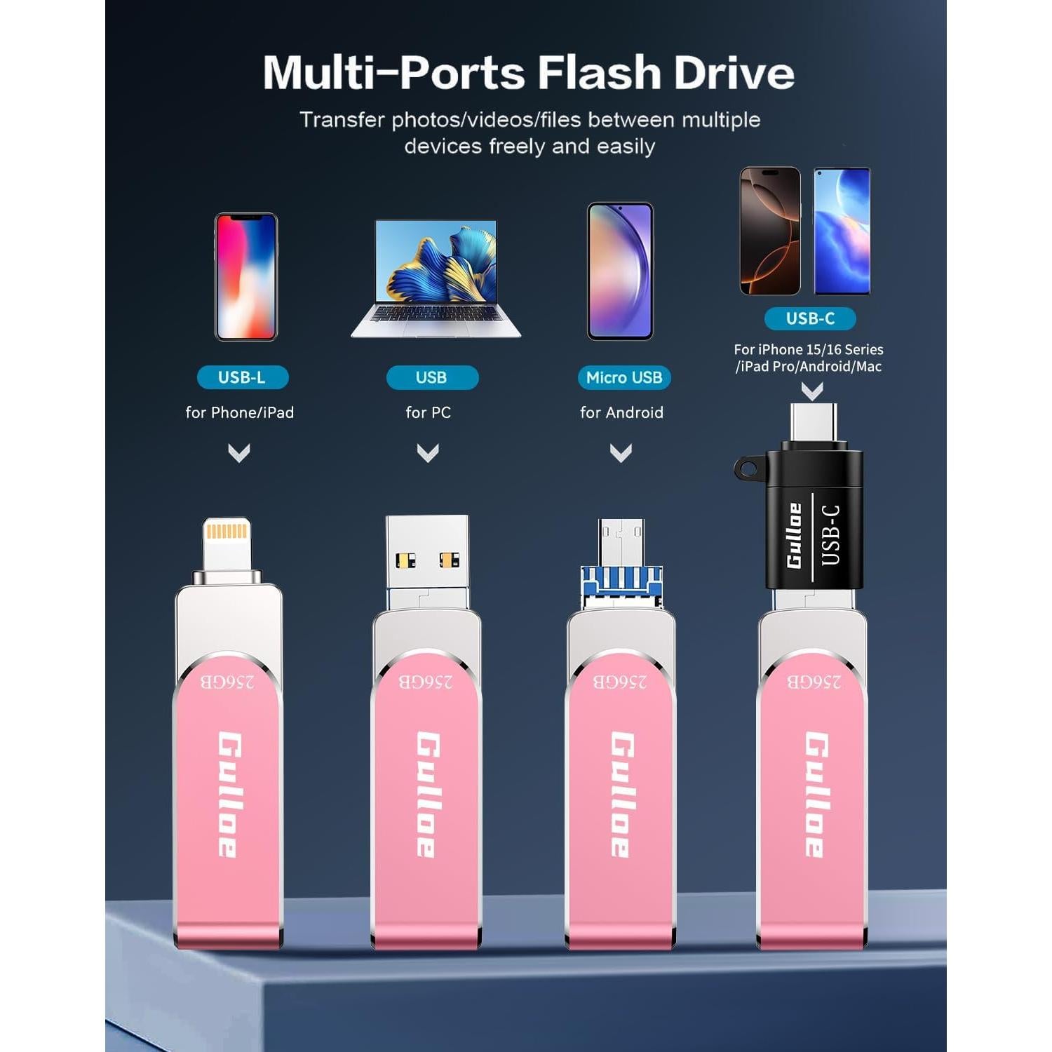 Gulloe 256GB USB Flash Drive Rosa para iPhone y iPad