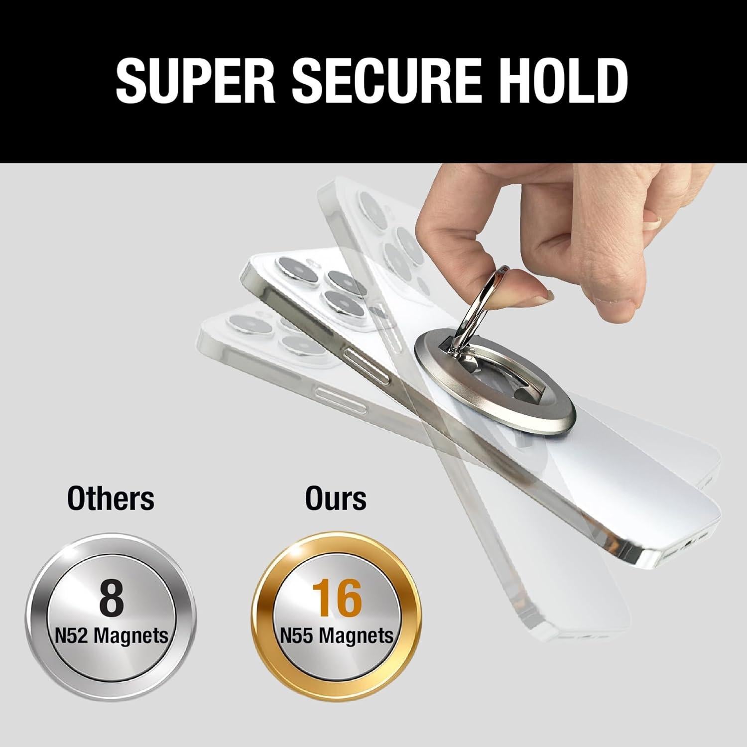 Soporte Magnético para Teléfono CYBERGUYS MagSafe Negro