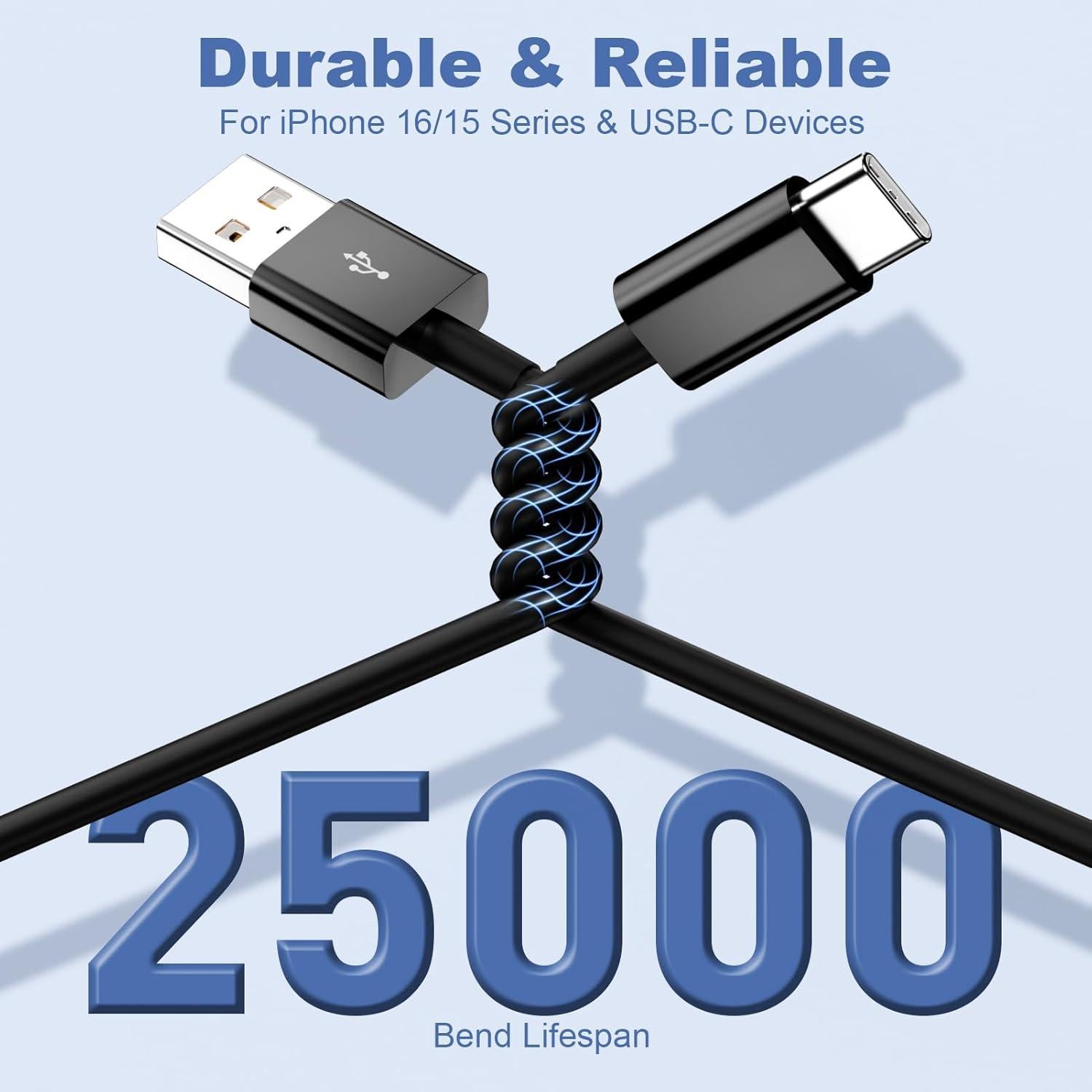 Cable USB A a USB C 3FT Uiiavs para iPhone 15/16, Carga Rápida