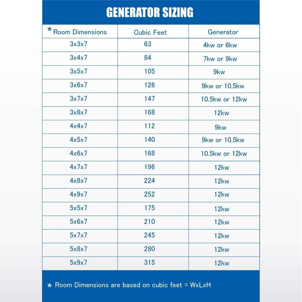 Generador de Baño de Vapor 4.5kW SW CORP con Control Táctil