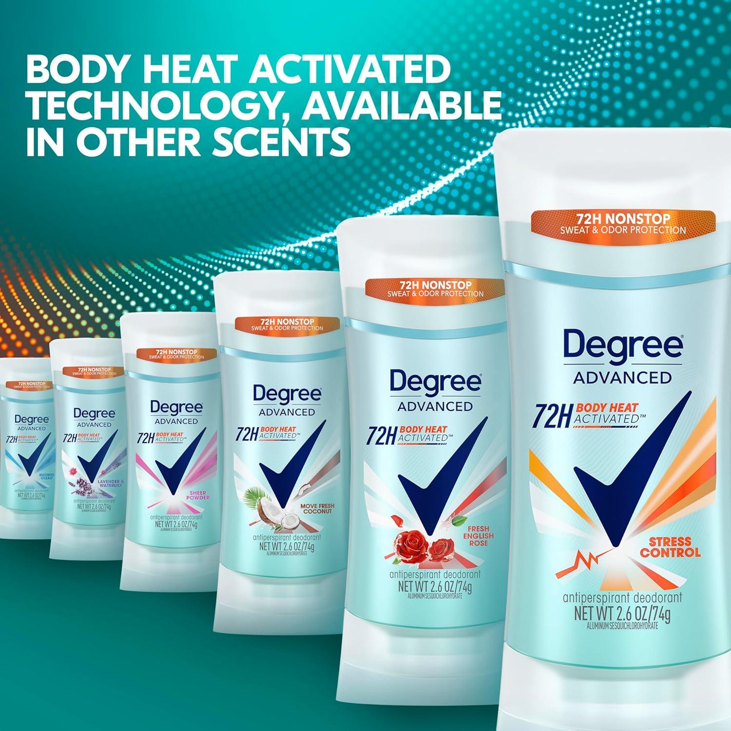 Desodorante Antitranspirante Degree Control de Estrés 73.93 g Mujer