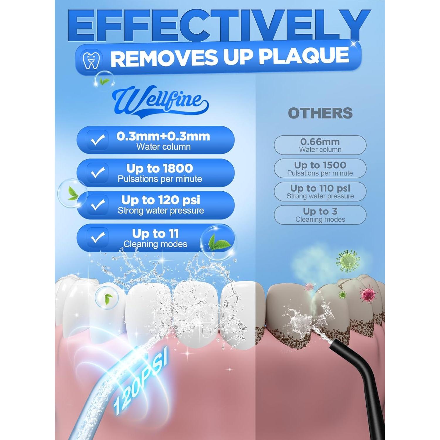 Irrigador Dental Inalámbrico WELLFINE F5030B 300ML 4 Modos IPX7