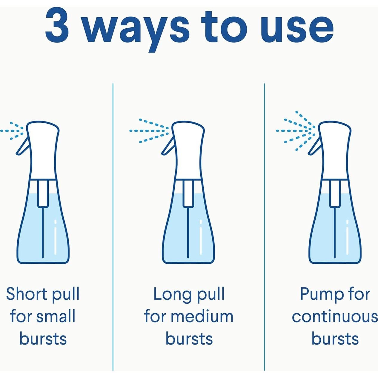 Clorox Mist Desinfectante Recarga 3x473ml Flor Naranja Limón