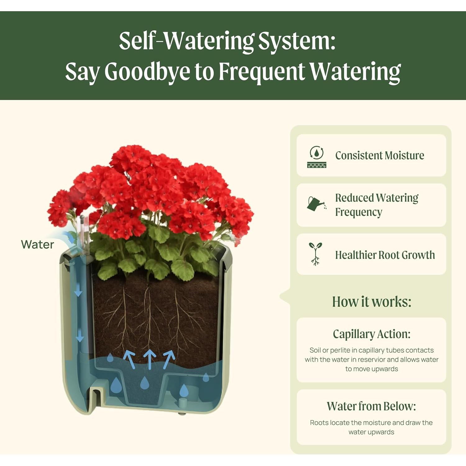 Maceta de Autorriego Vego Jardín 1.1L Blanco Crema