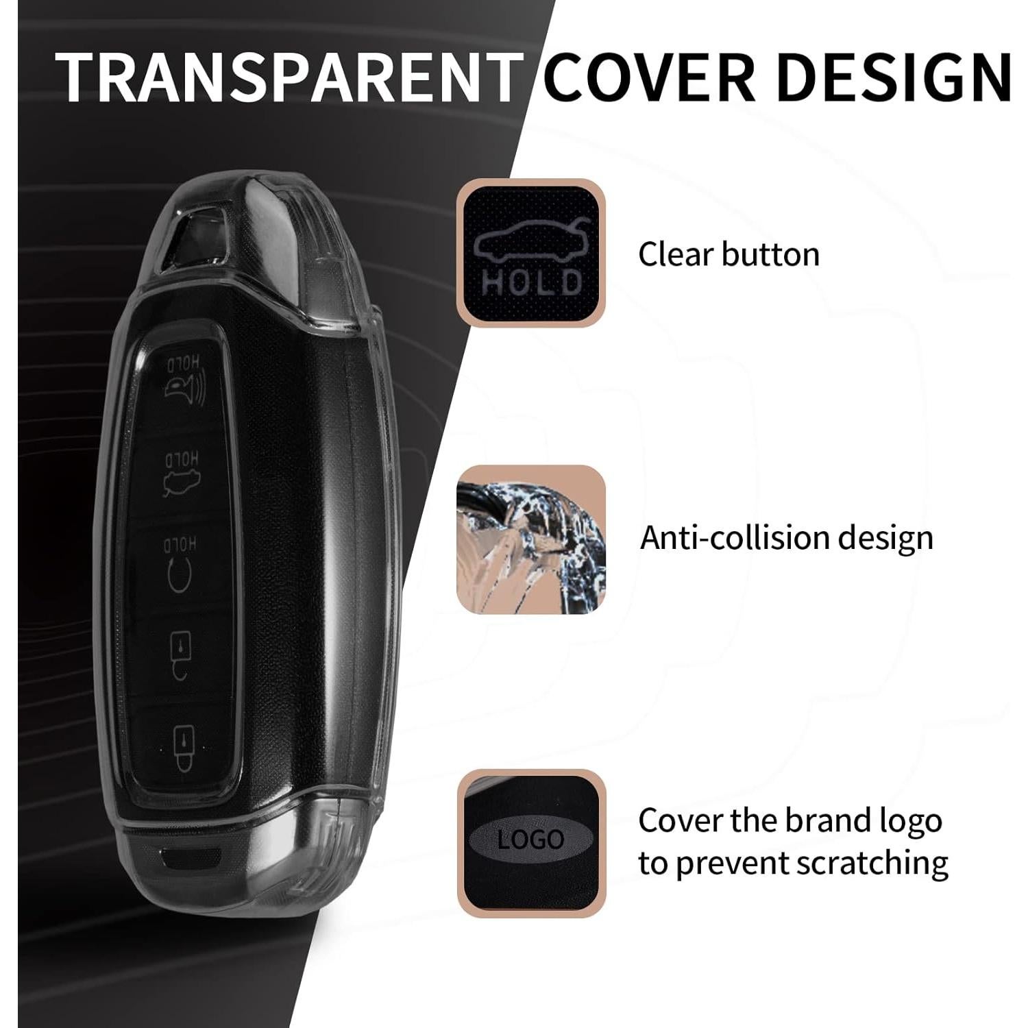 Funda de Llave TANGSEN TPU para Hyundai 4/5 Botones Transparente