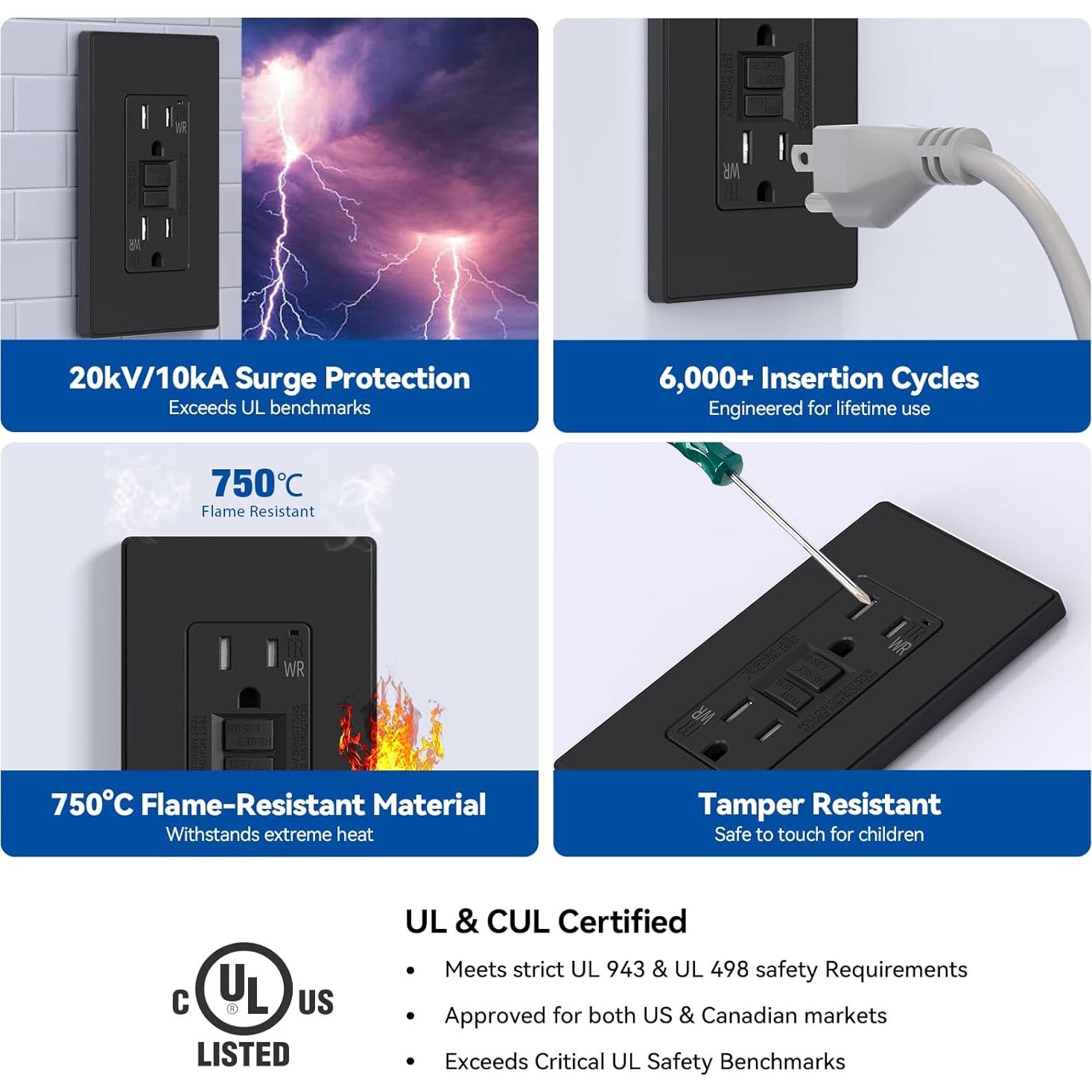 Toma GFCI Exterior ELEGRP 15A Auto-Prueba Resistente Negro