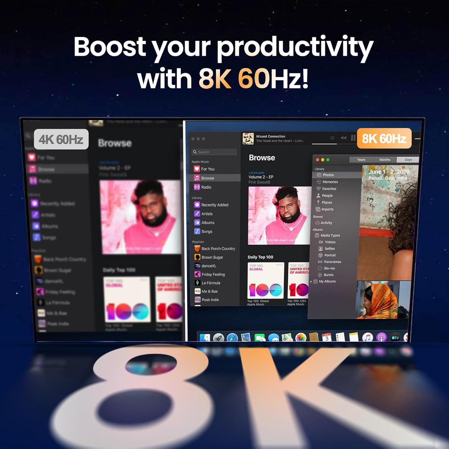 Conmutador DisplayPort 2 en 1 NEWCARE 8K@60Hz Control Remoto