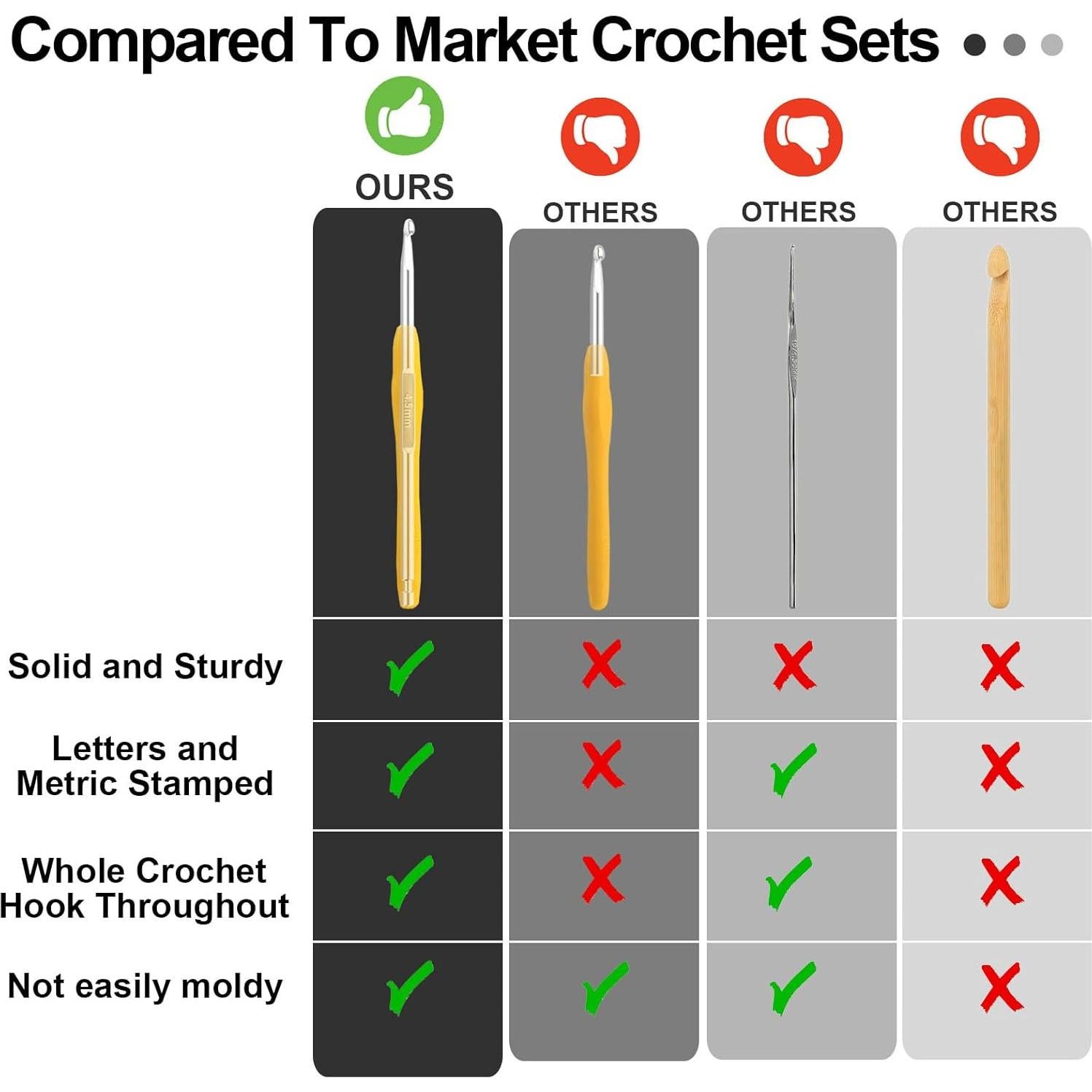Set de Ganchillos Ergonómicos NaoShiro 14 Tamaños 2mm-10mm Rosa