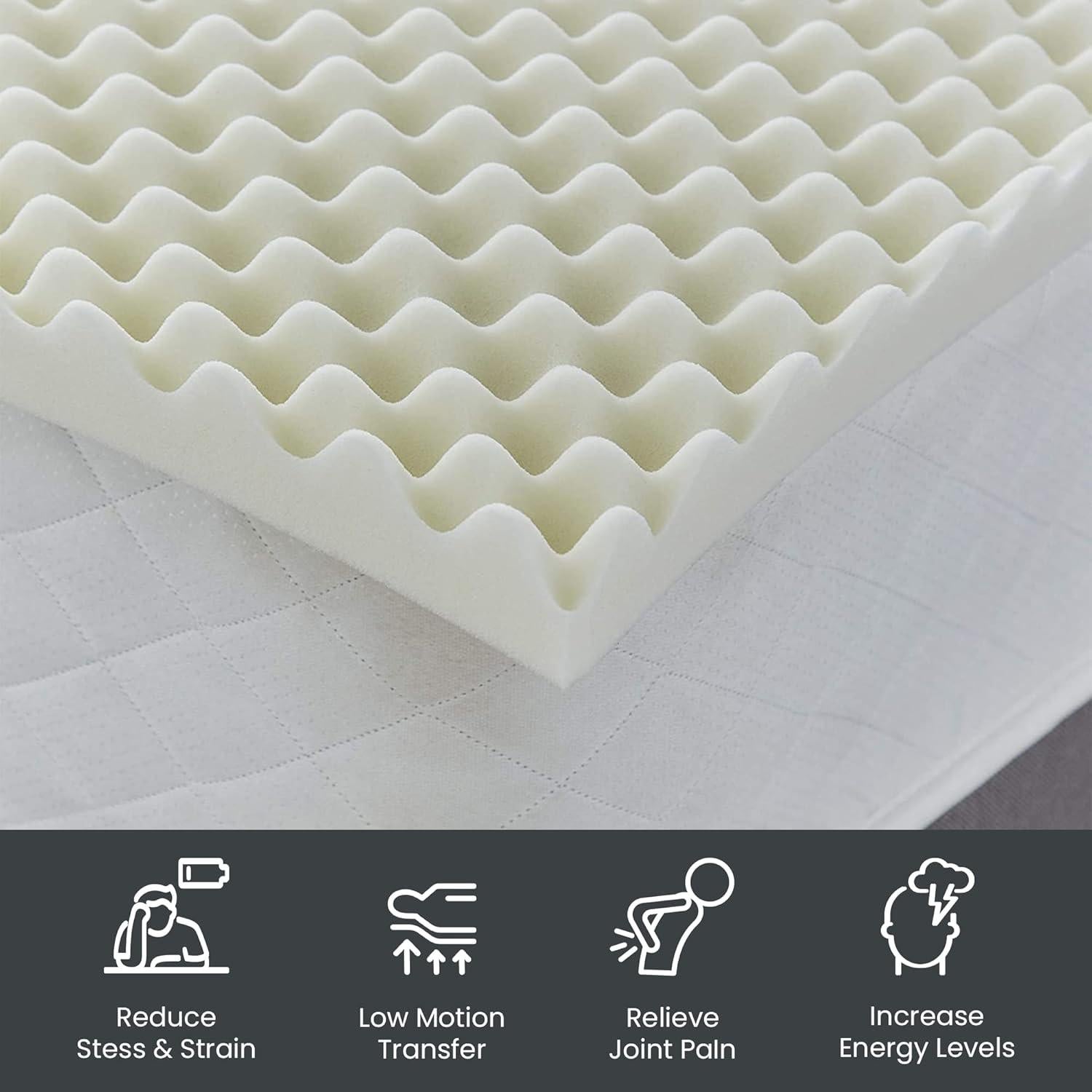 Topper de Espuma Convoluta Nutan 2 Pulgadas Individual Blanco