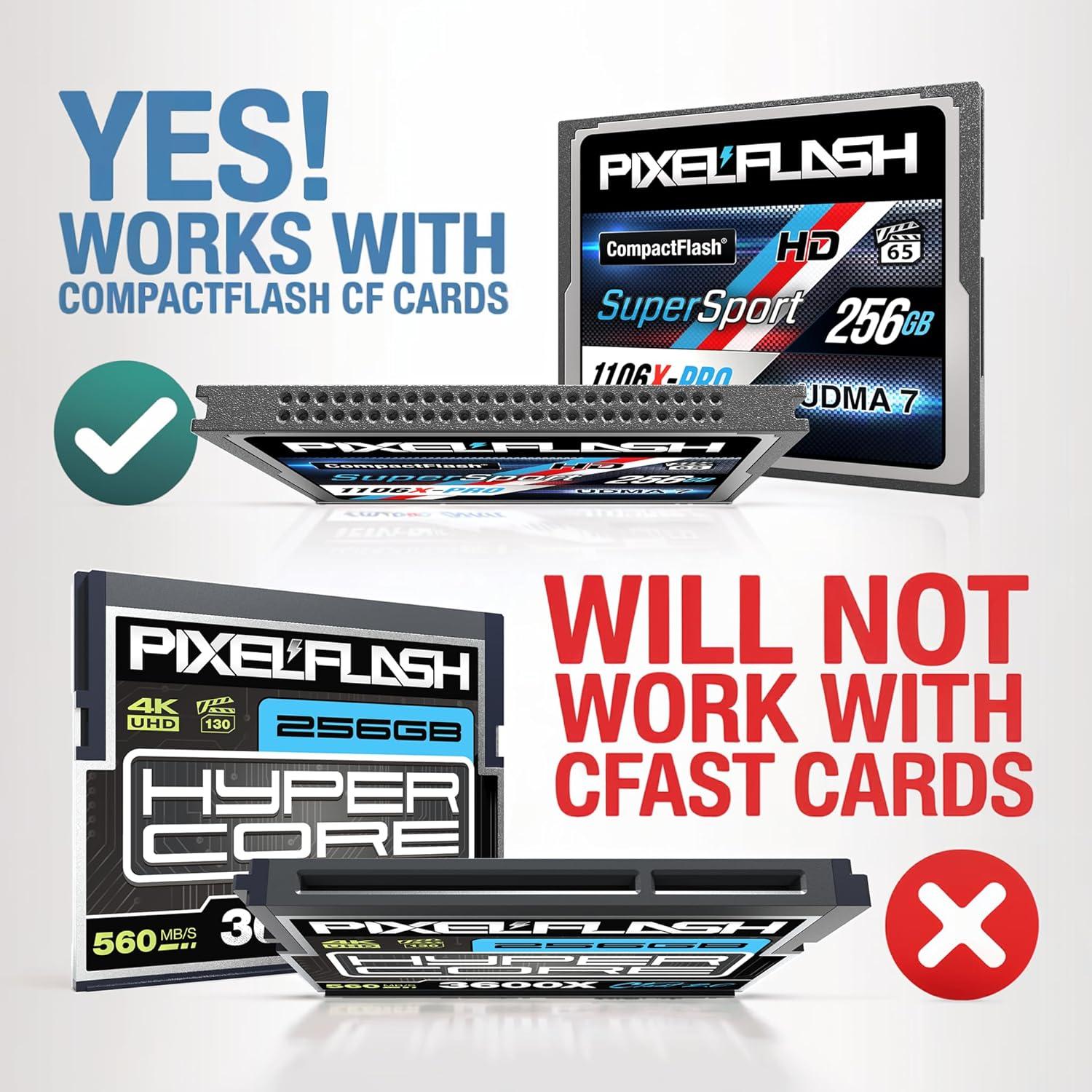 Lector de Tarjetas CF PixelFlash USB-C Negro 5GB/s UDMA-7