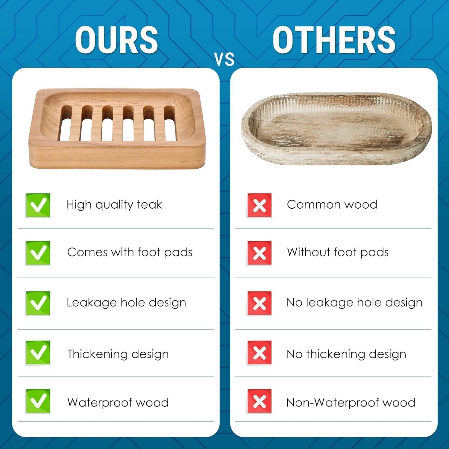 Plato de Jabón de Madera de Teca DEBETOOL - 2 Piezas Impermeables