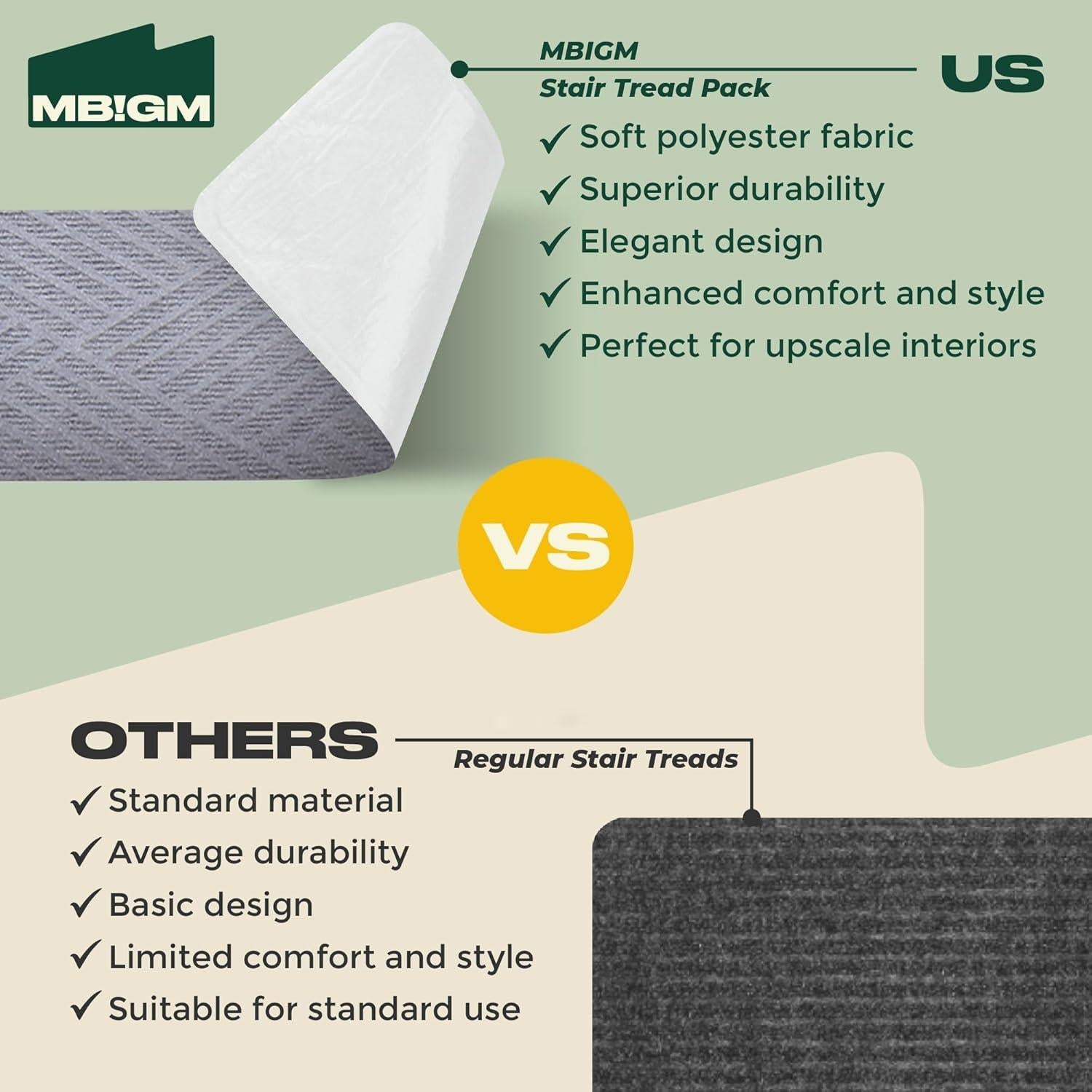 Escalones de Alfombra Antideslizantes MBIGM 15 Piezas 20x76 cm