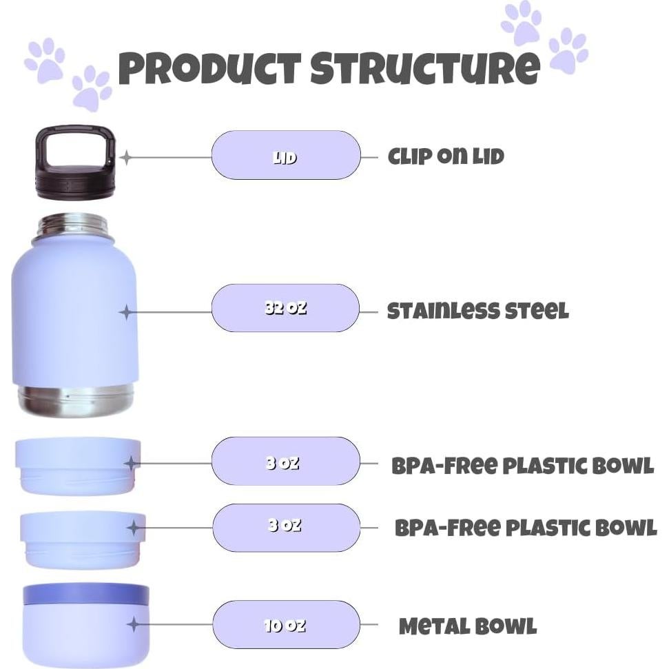 Estación de Agua para Mascotas OhmyPet 32oz con 3 Cuencos