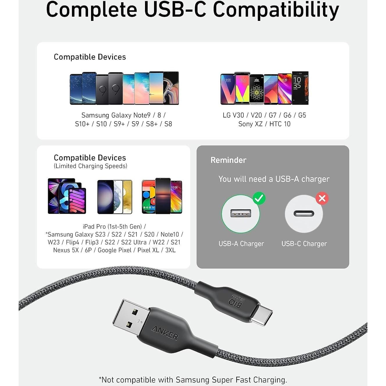 Cable USB A a USB C Anker Bio-Braided 2 Pack 1.8m Negro