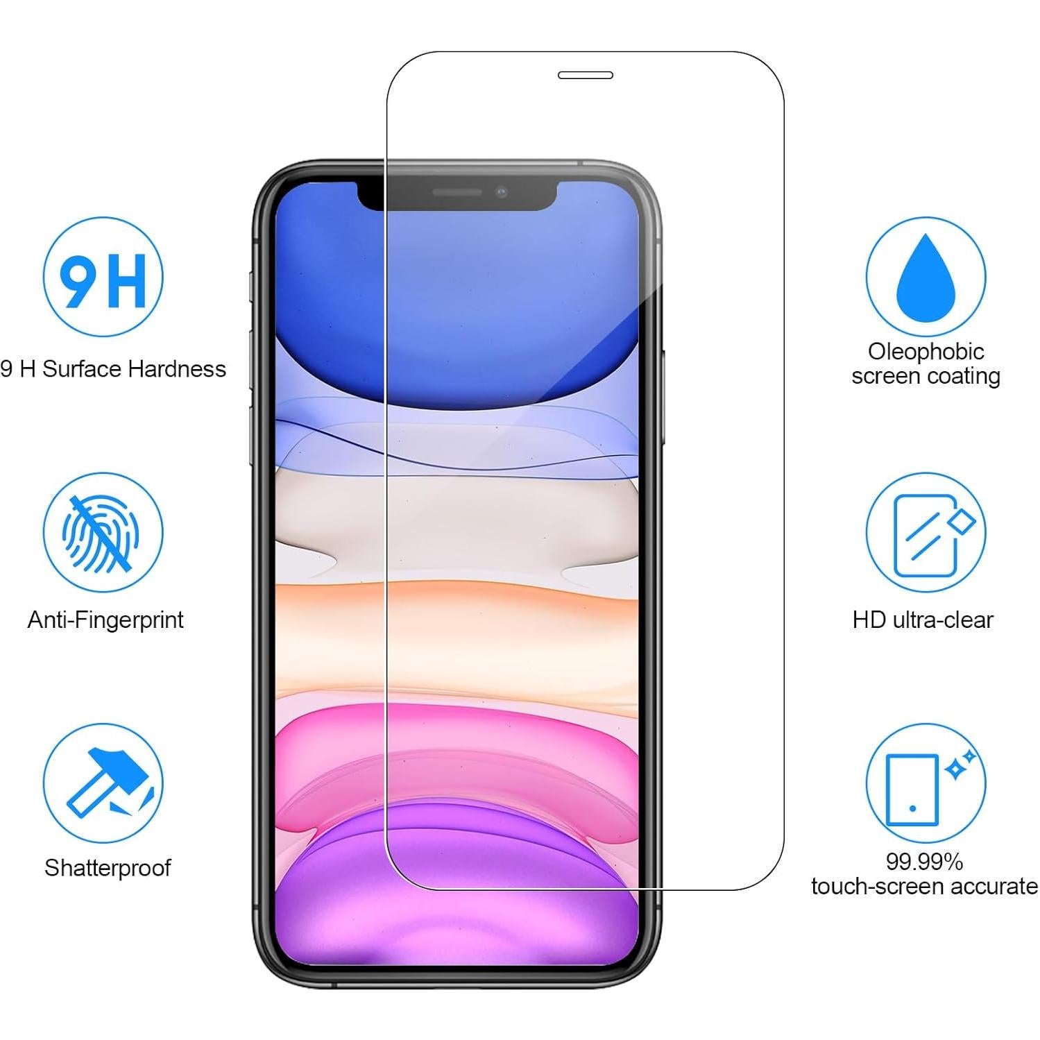 Protector de Pantalla y Lente SIBEITU para iPhone 11 6.1"