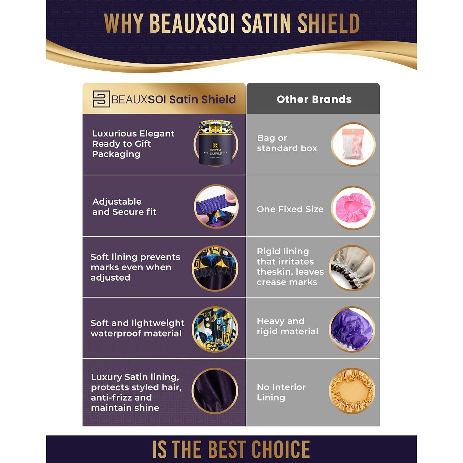 Gorro de Ducha Reutilizable Impermeable Beauxsoi - Satén Ajustable