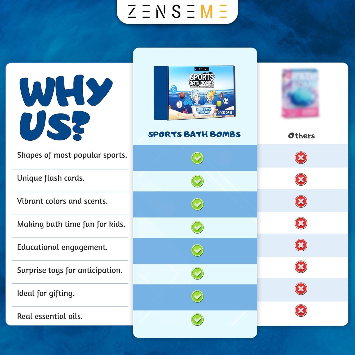 Set de 18 Bombas de Baño Deportivas ZenseMe con Juguetes