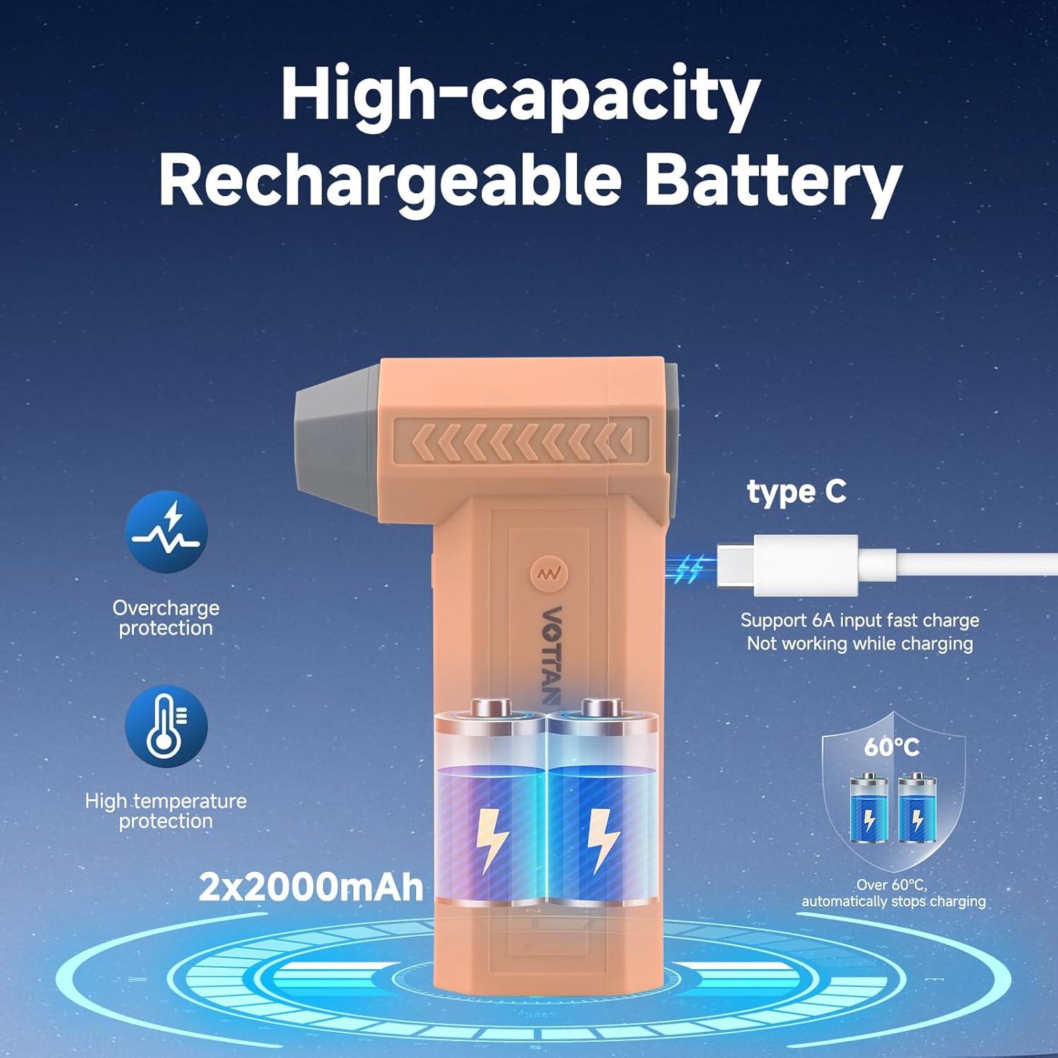 Soplador de Aire VOTTAN VT150000 120000 RPM 3 Velocidades