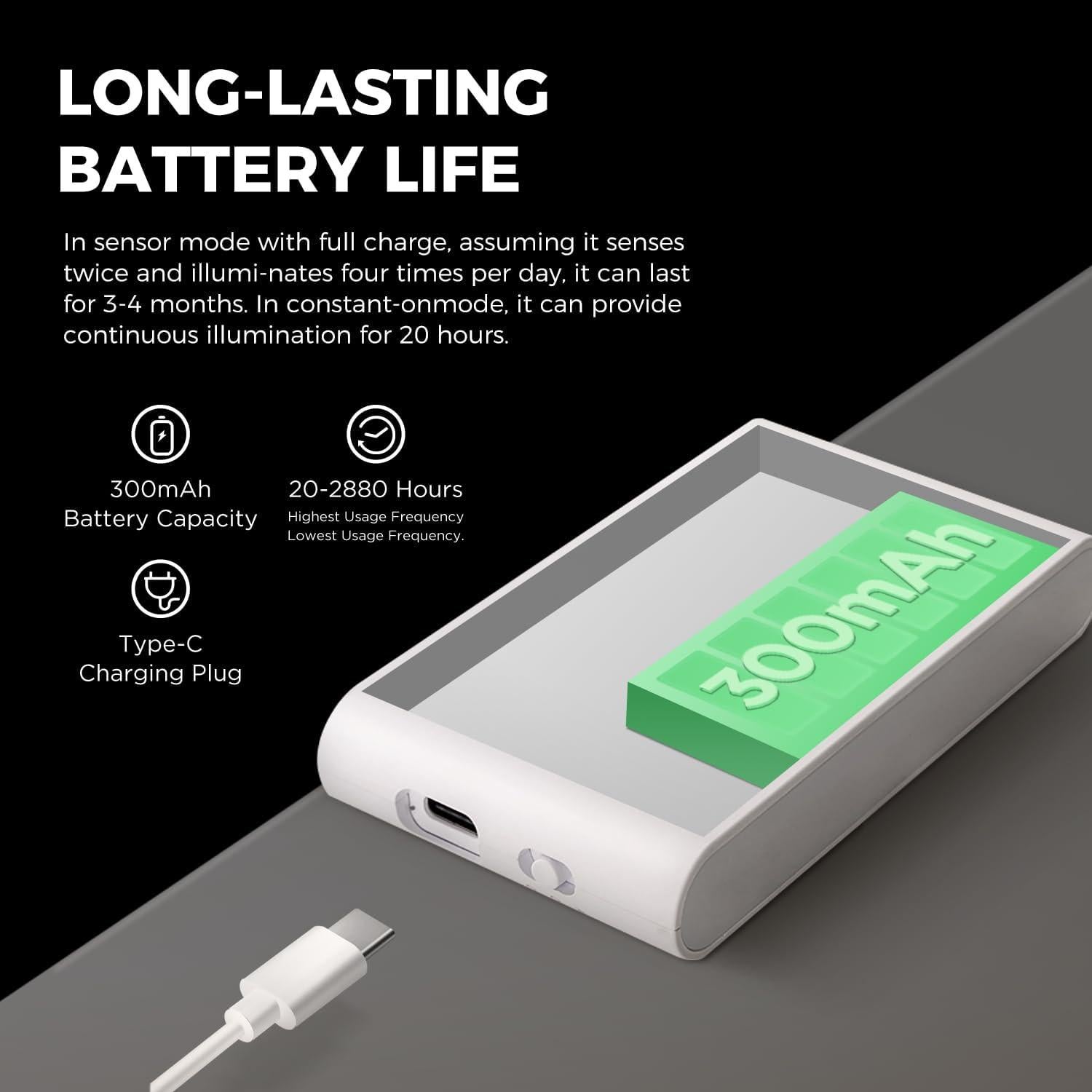 Luces Nocturnas Recargables Midea 2 Paquetes con Sensor