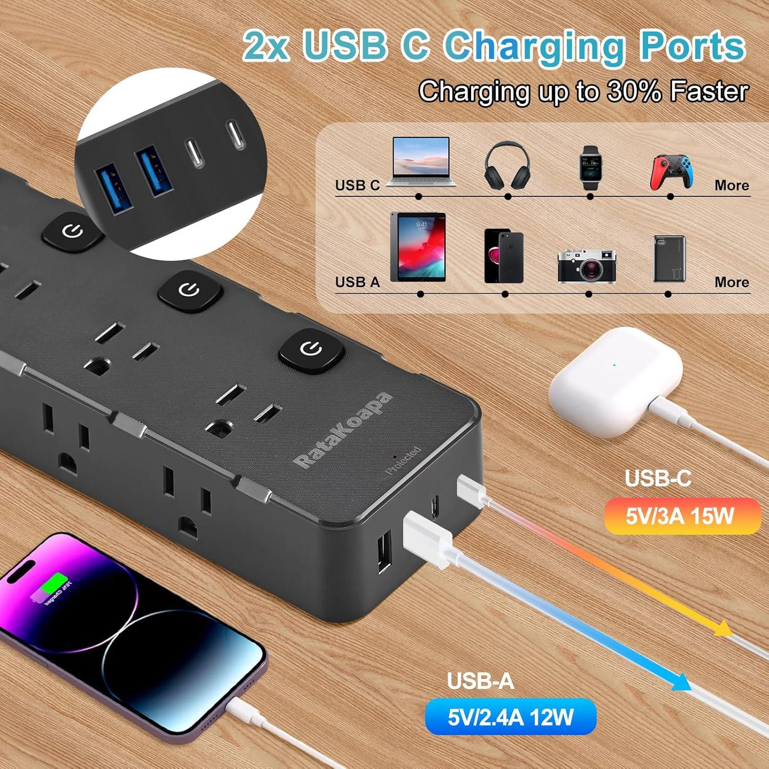 Regleta de Protección RataKoapa 3m 8 Salidas AC 4 USB