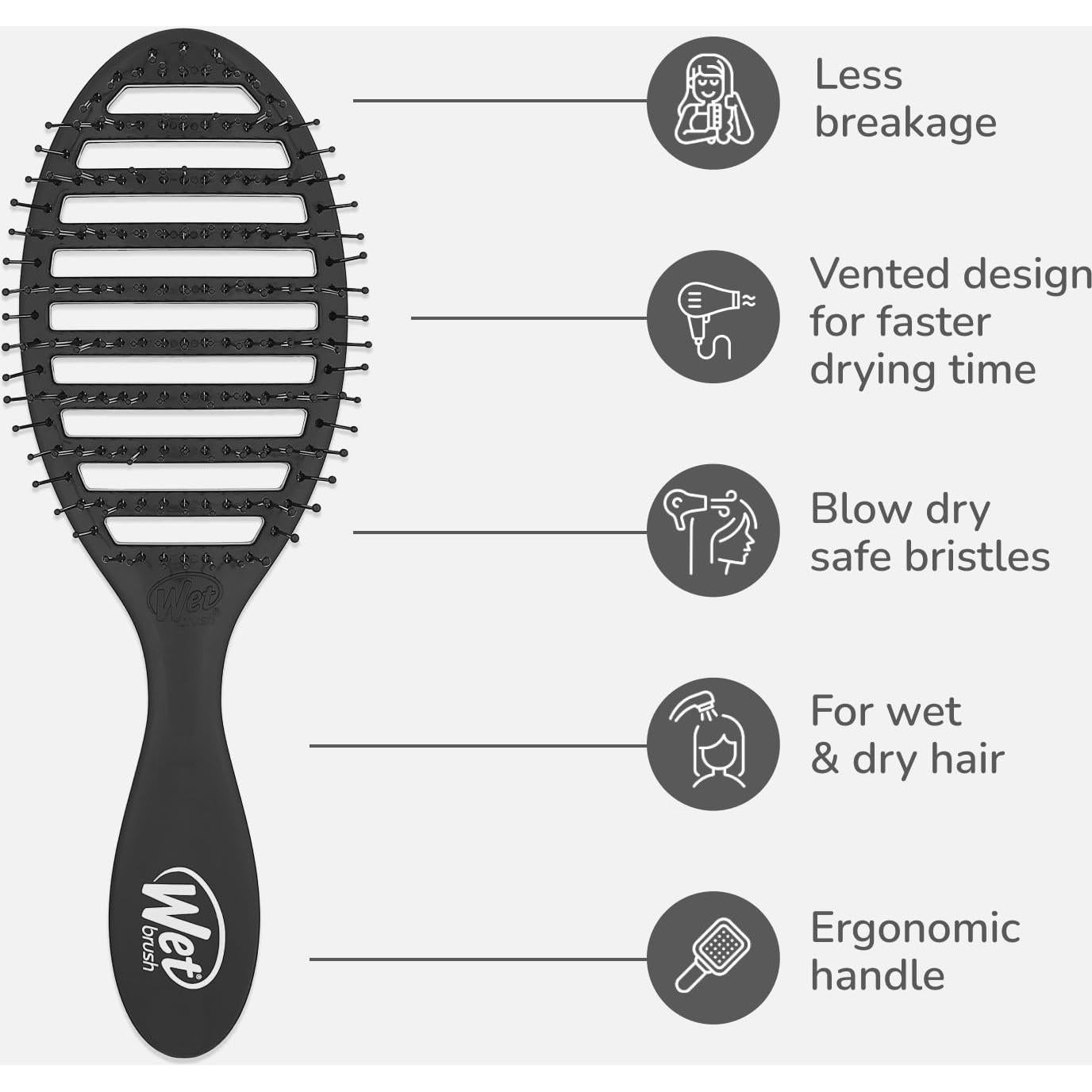 Cepillo para el cabello Speed Dry Wet Brush - Negro - Ventilado y ergonómico - Paquete de 2