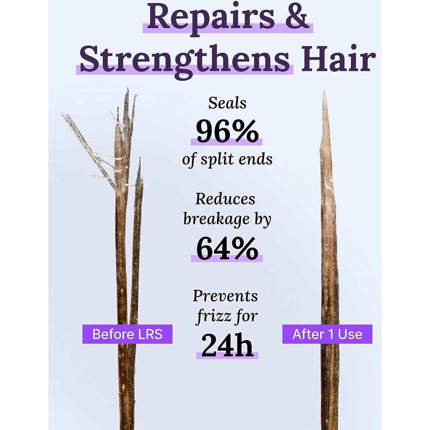 Spray de Tratamiento Keranique Lift and Repair 100 ml