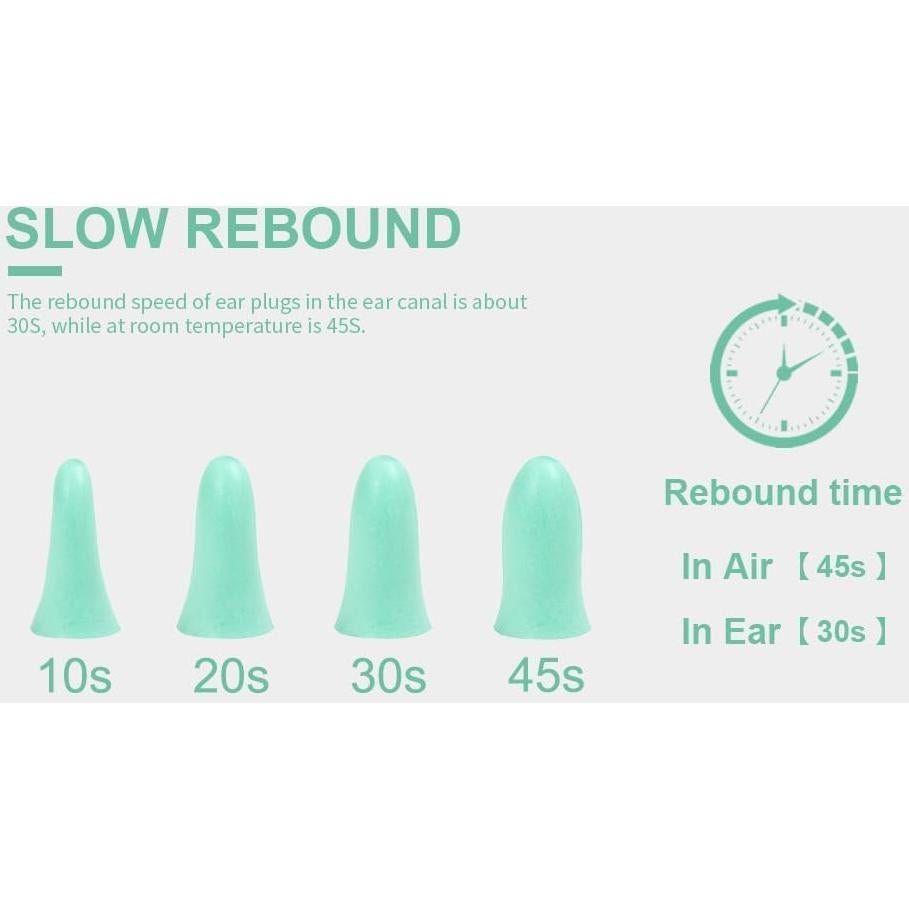 Tapones de Espuma LYSIAN 100 Pares Pequeños 35dB SNR