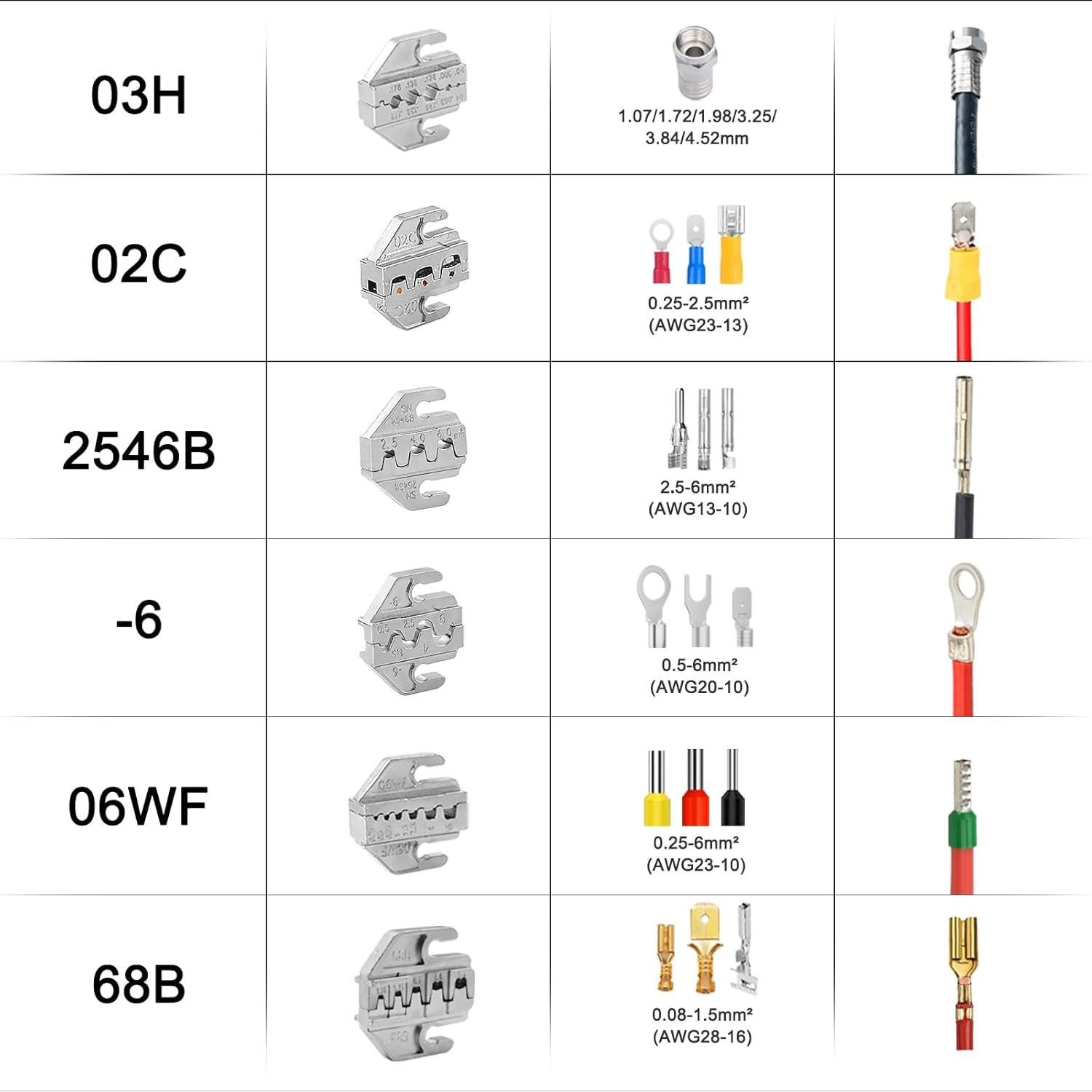 Juego de herramienta de crimpado y pelado de cables YUMKIYI 7 en 1