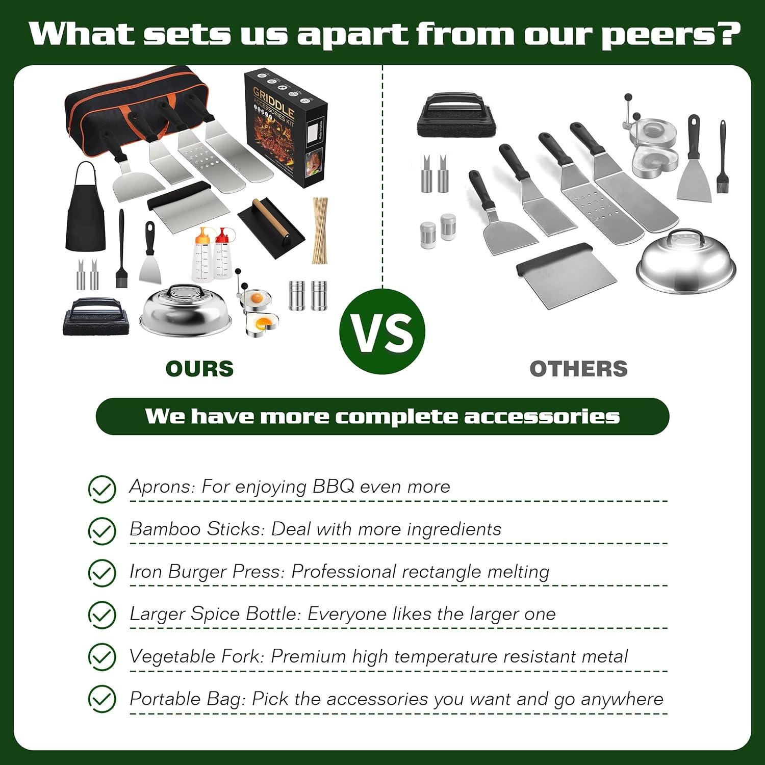 Kit de Accesorios para Plancha Furnhome 120 Pcs con Prensa