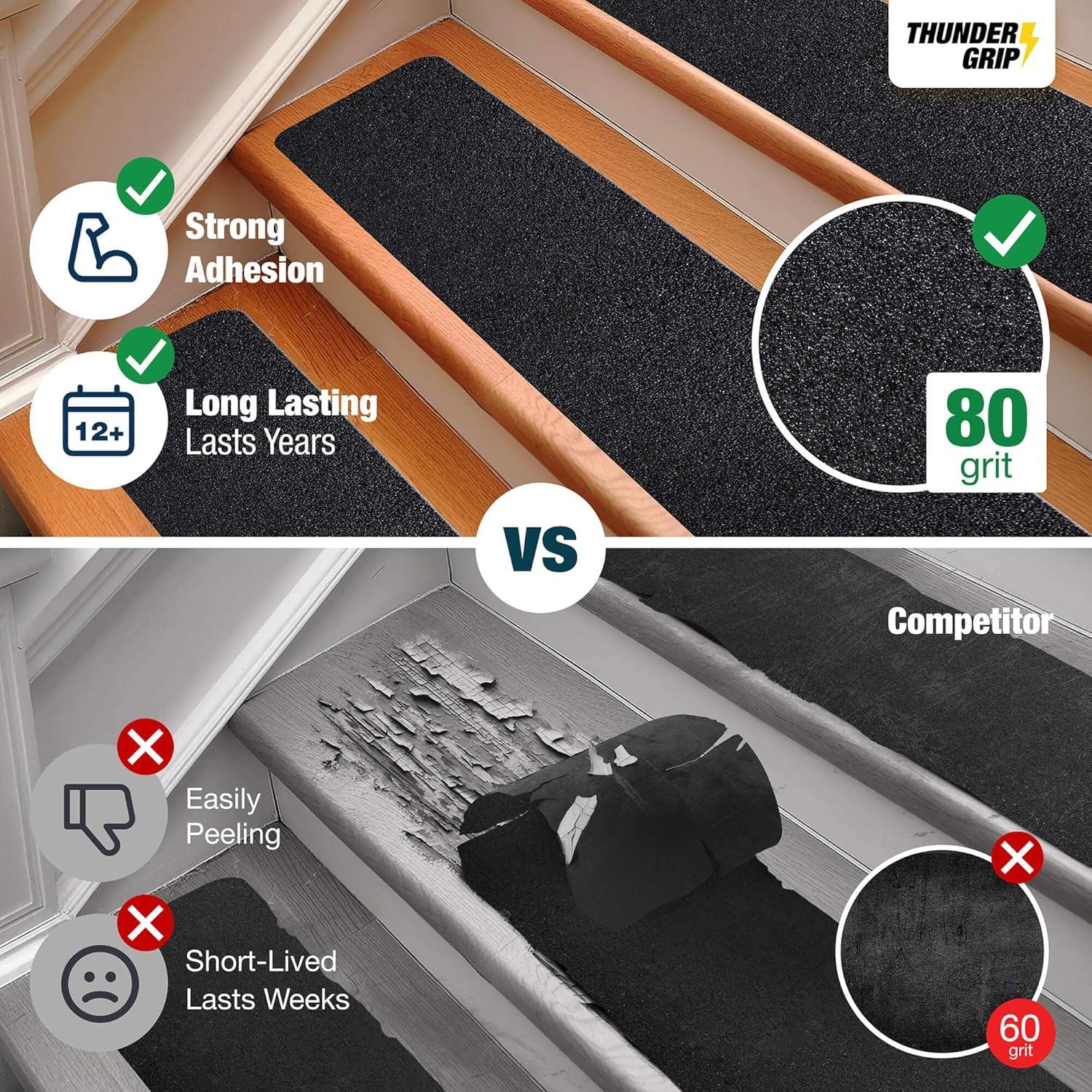 Peldaños Antideslizantes Thunder Grip 61 cm x 10 cm - Paquete de 8