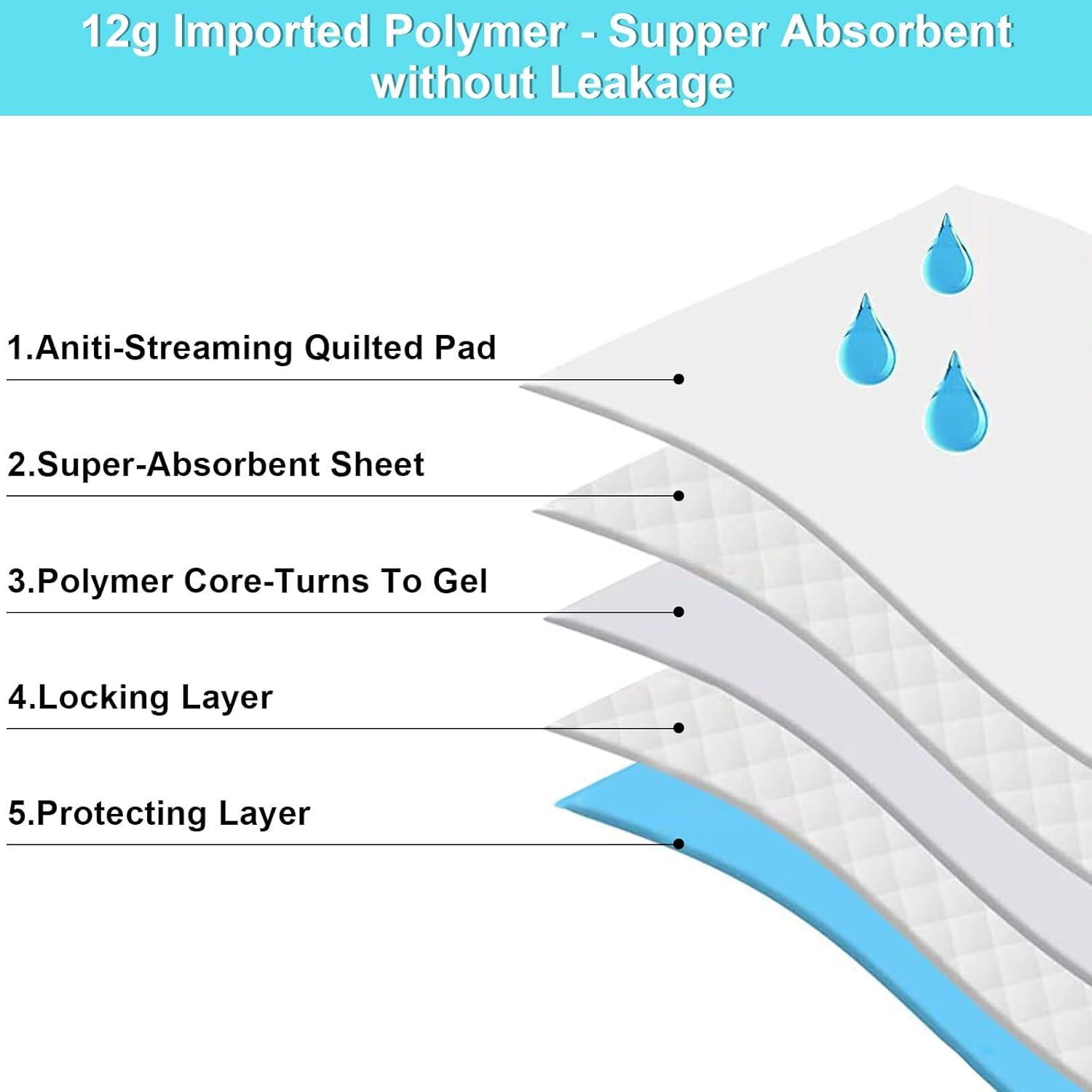 60 Almohadillas Desechables para Perros SUGUNING 81x91 cm Absorbentes