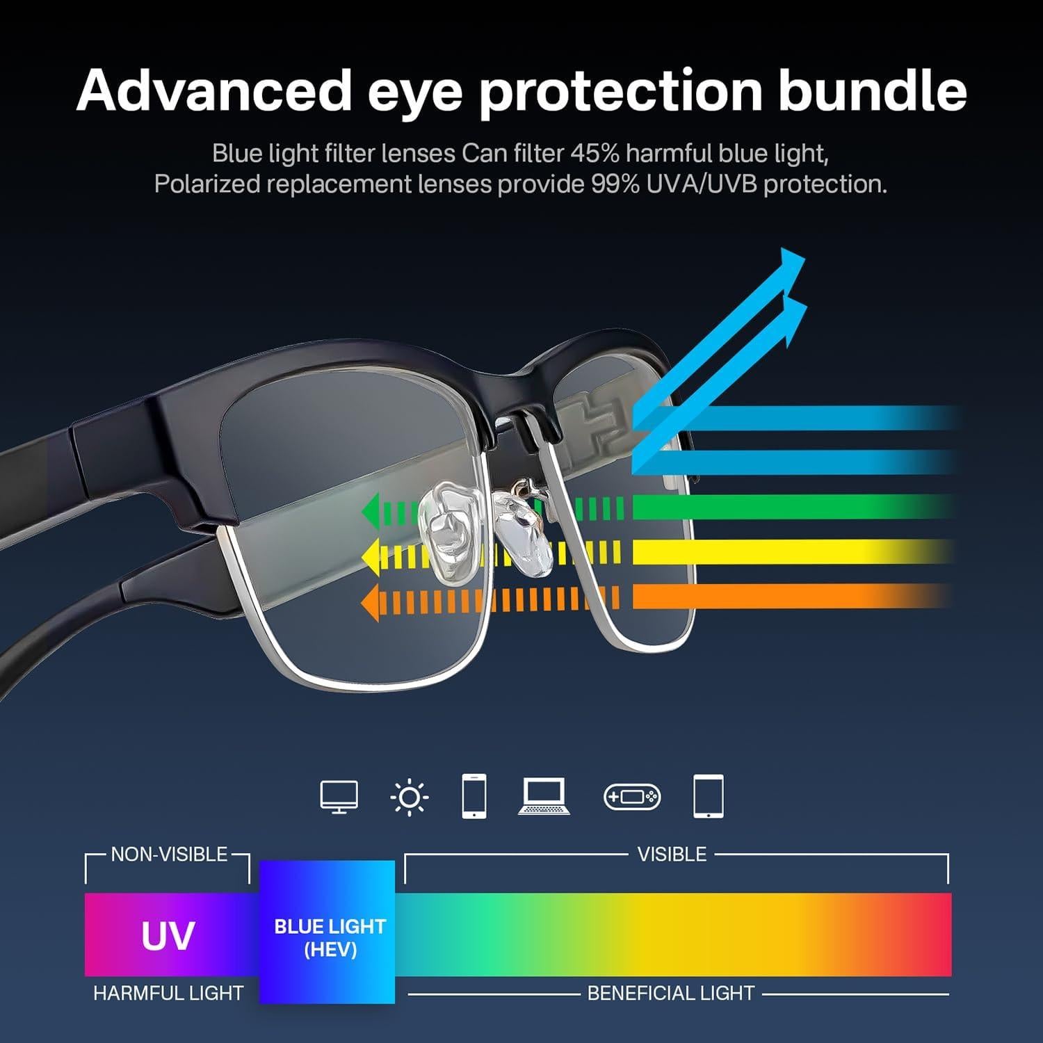 Gafas de Audio Bluetooth GenXenon KY02 Plata con Filtro UV