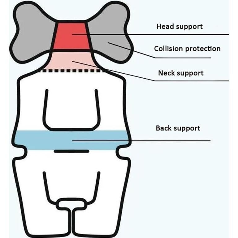 Cojín Almohadilla Universal para Asiento de Cochecito TP-231201-G2 - Nube Gris