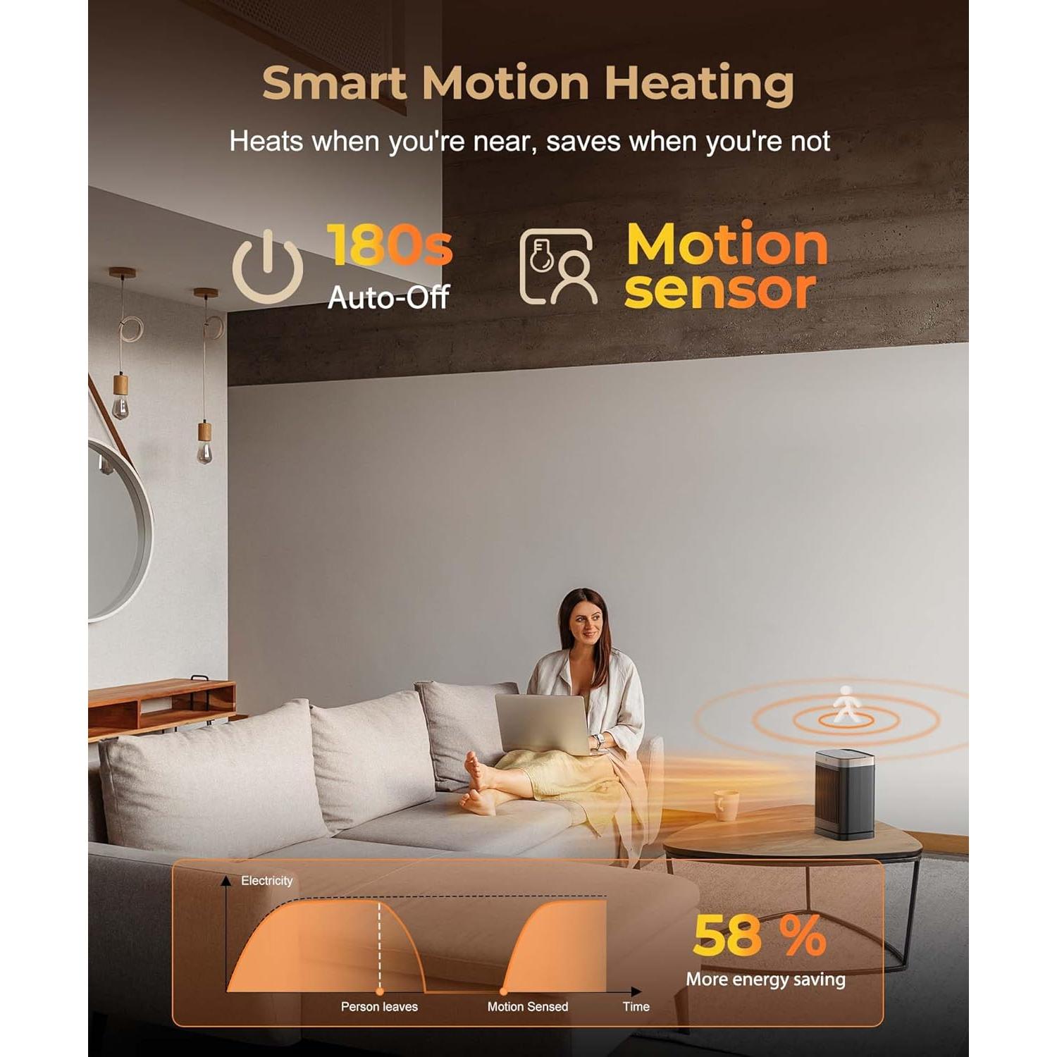 Calentador de espacio Abolee HP1503R 1500W con control remoto