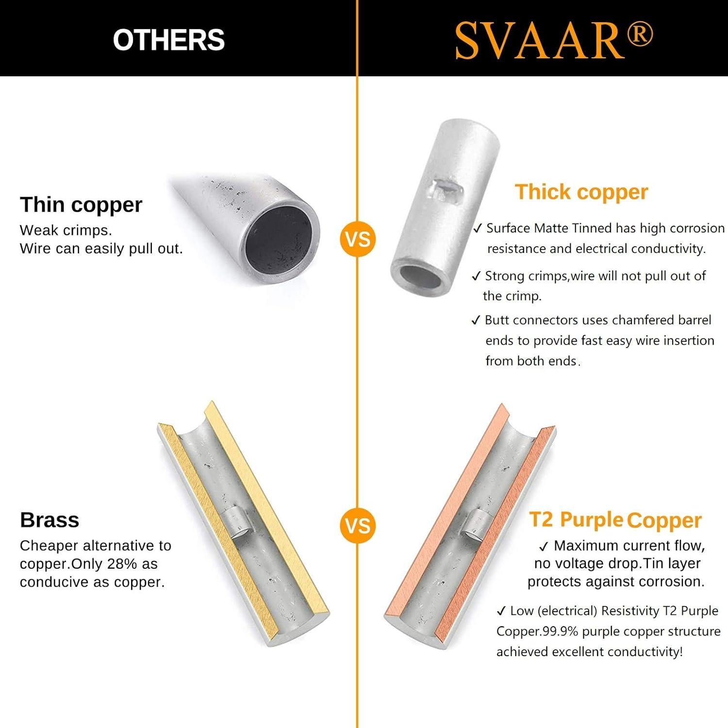 Conectores de Empalme SVAAR 1/0 AWG Cobre Estaño 6 Piezas