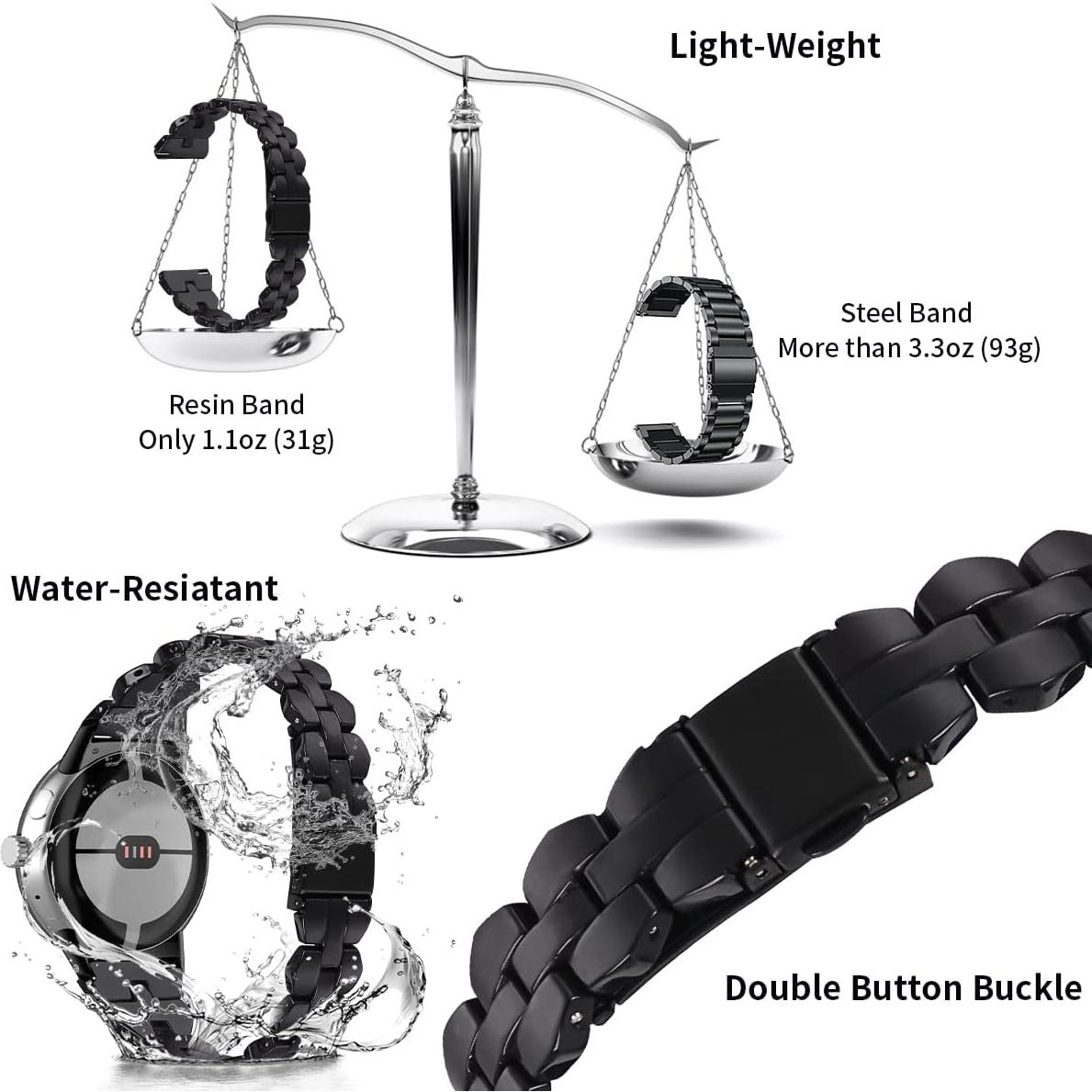 Banda de Reloj Chofit para Google Pixel Watch 3/2 41MM - Resina Negra