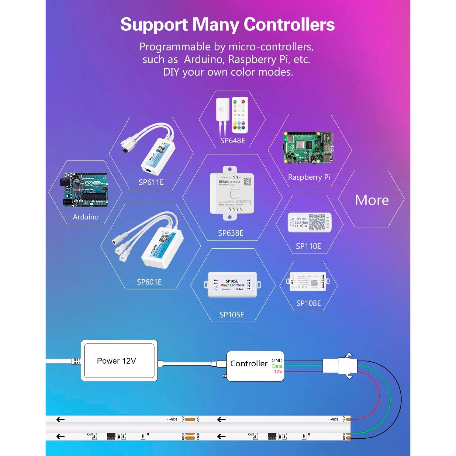 Tira de LED COB 12V ALITOVE 1m 576 LEDs RGB Direccionables