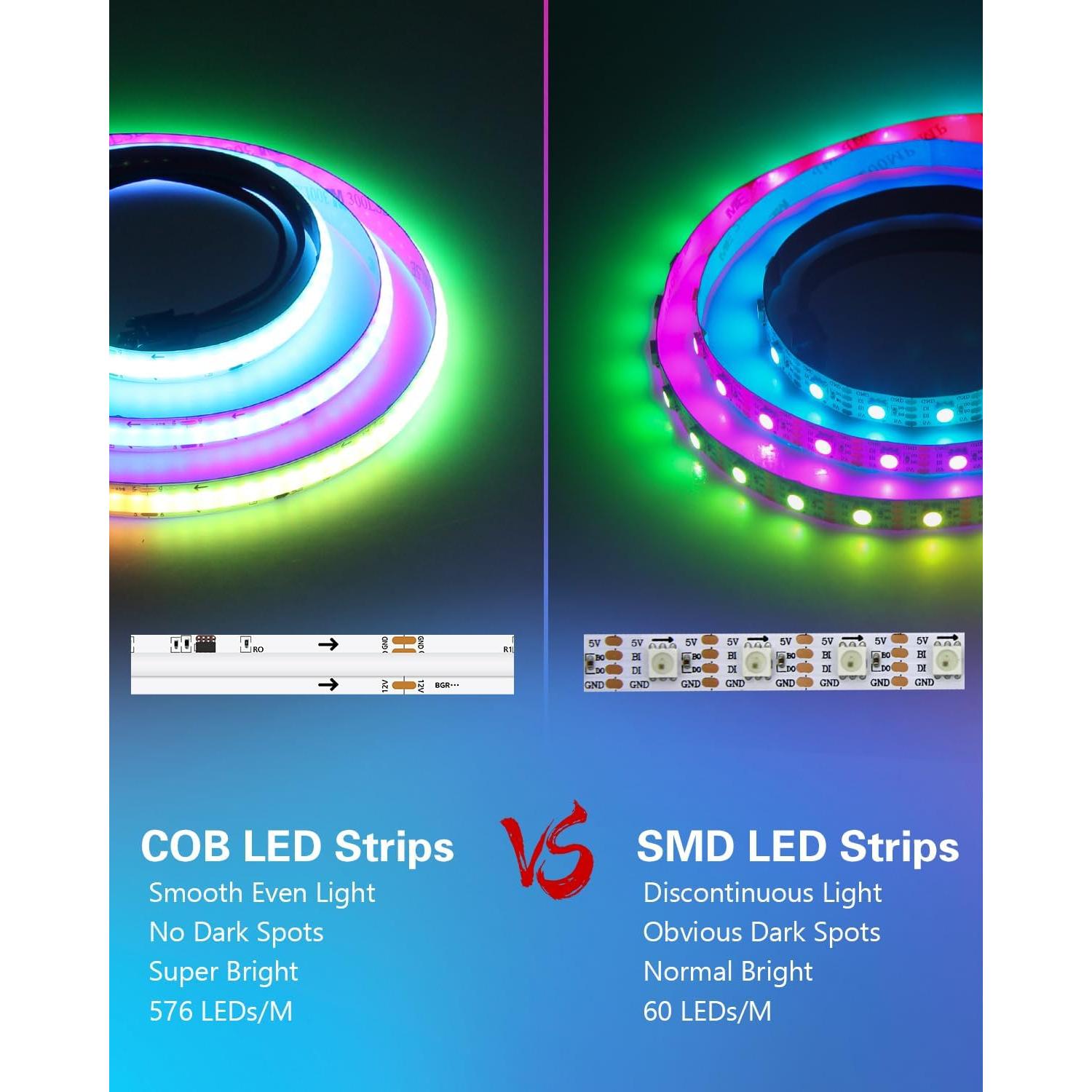 Tira de LED COB 12V ALITOVE 1m 576 LEDs RGB Direccionables